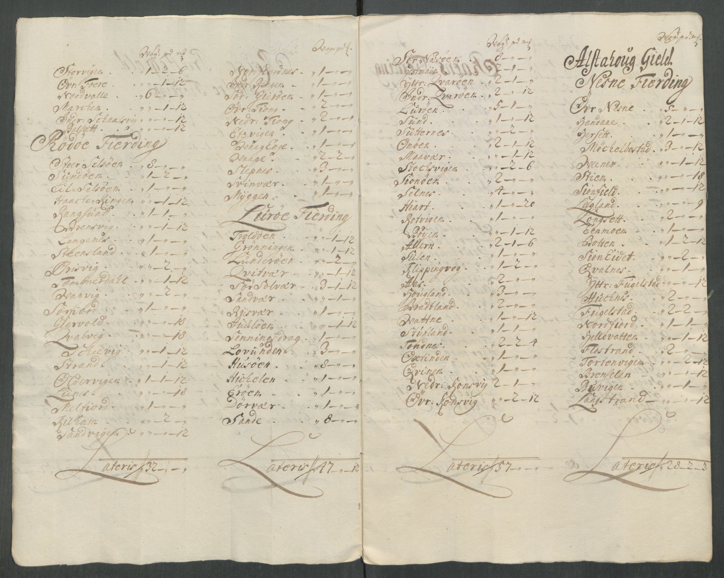 Rentekammeret inntil 1814, Reviderte regnskaper, Fogderegnskap, AV/RA-EA-4092/R65/L4512: Fogderegnskap Helgeland, 1712-1713, s. 84