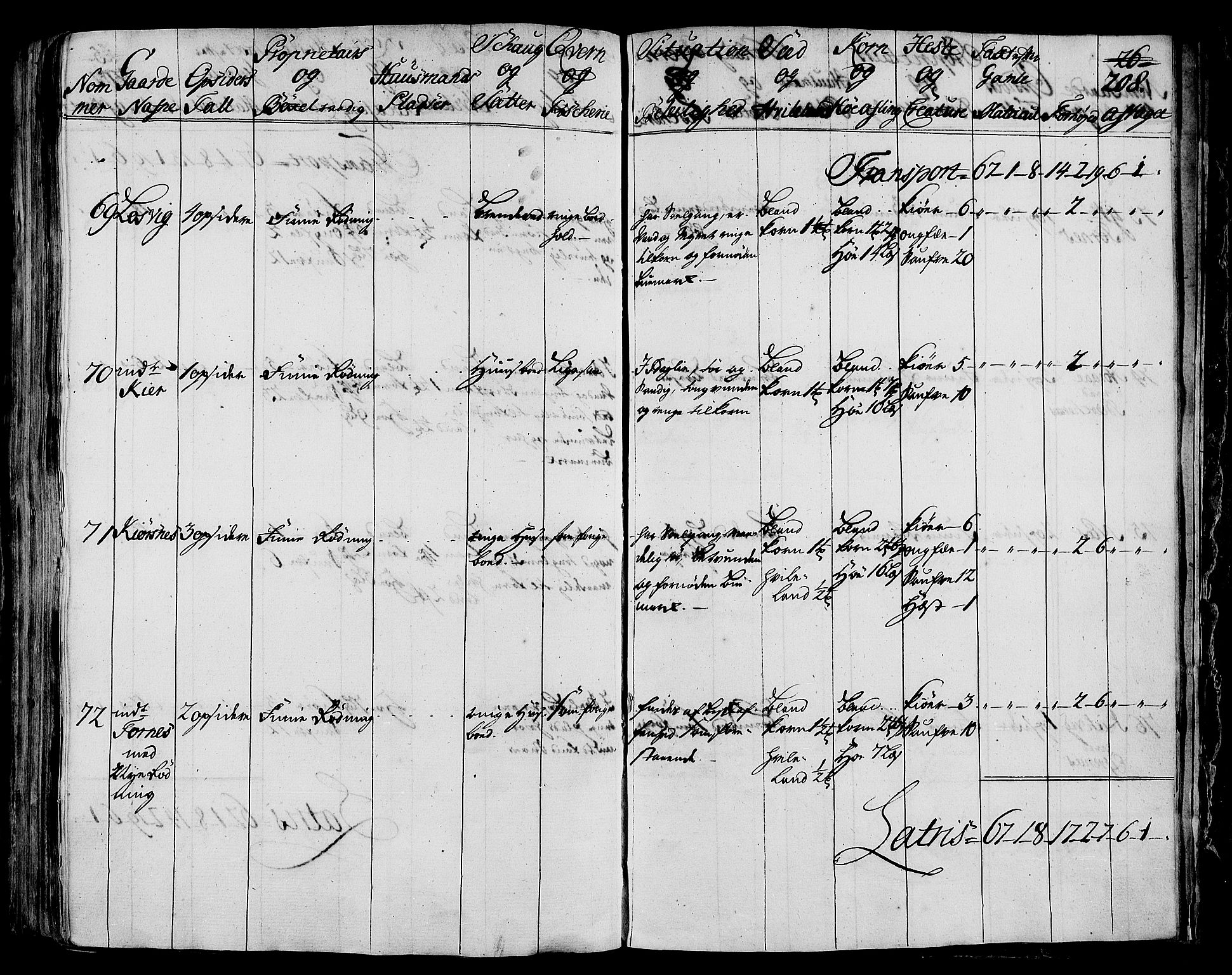 Rentekammeret inntil 1814, Realistisk ordnet avdeling, AV/RA-EA-4070/N/Nb/Nbf/L0172: Salten eksaminasjonsprotokoll, 1723, s. 212