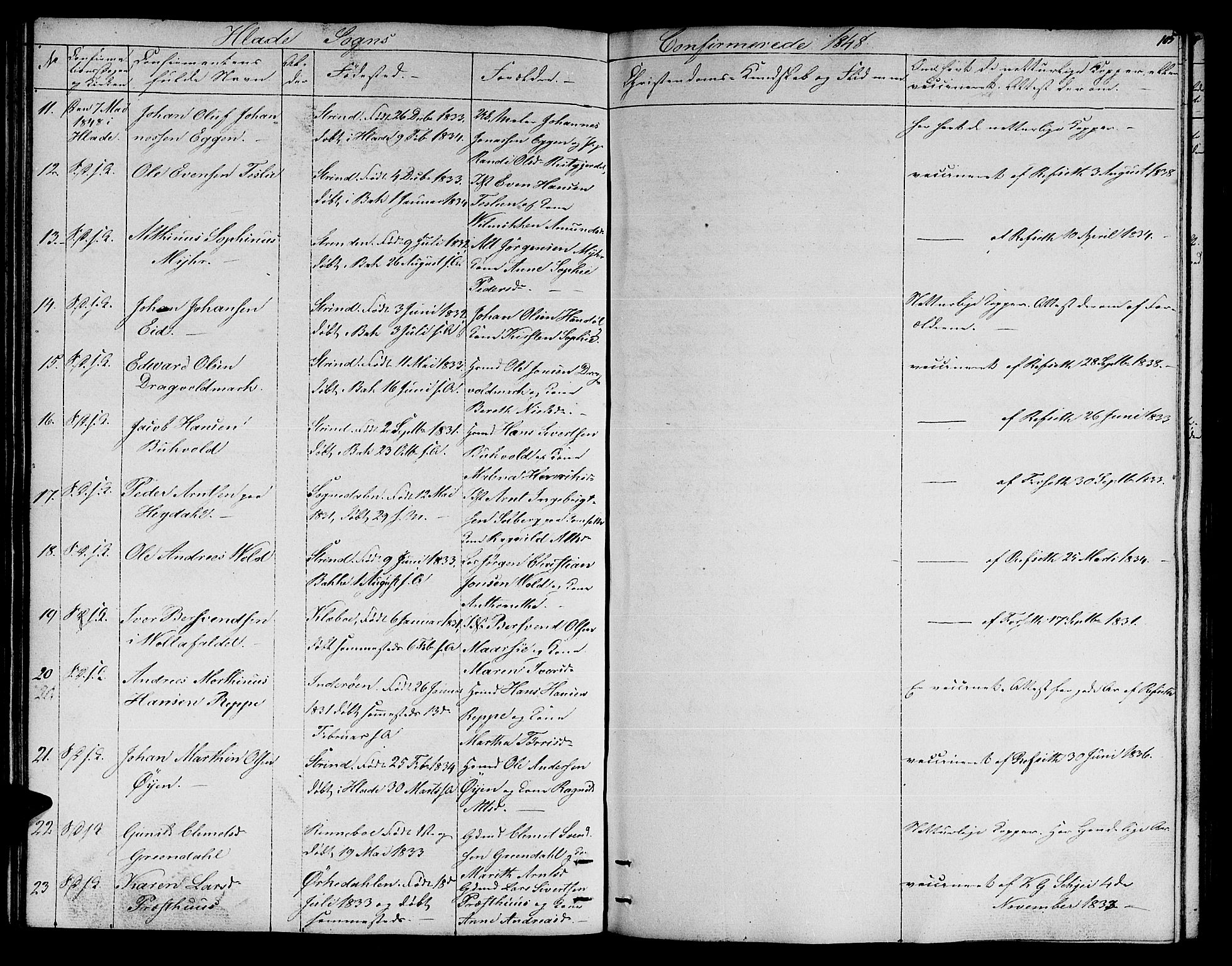Ministerialprotokoller, klokkerbøker og fødselsregistre - Sør-Trøndelag, SAT/A-1456/606/L0309: Klokkerbok nr. 606C05, 1841-1849, s. 105