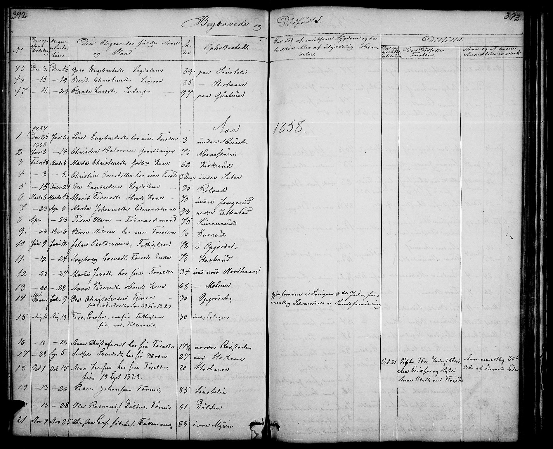 Fåberg prestekontor, AV/SAH-PREST-086/H/Ha/Hab/L0005: Klokkerbok nr. 5, 1837-1864, s. 392-393