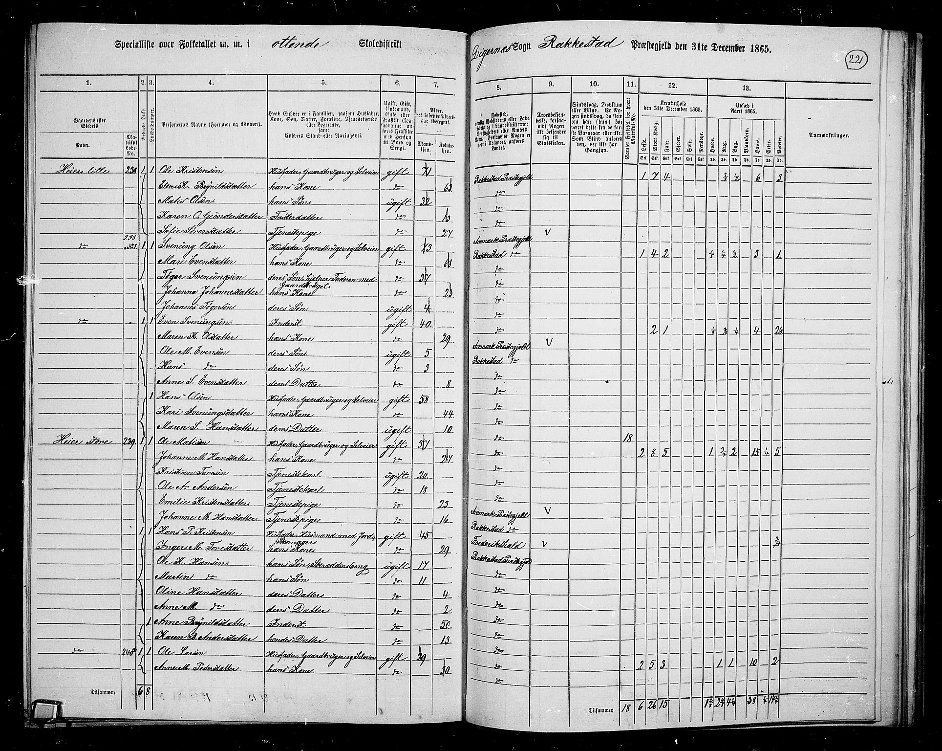 RA, Folketelling 1865 for 0128P Rakkestad prestegjeld, 1865, s. 212