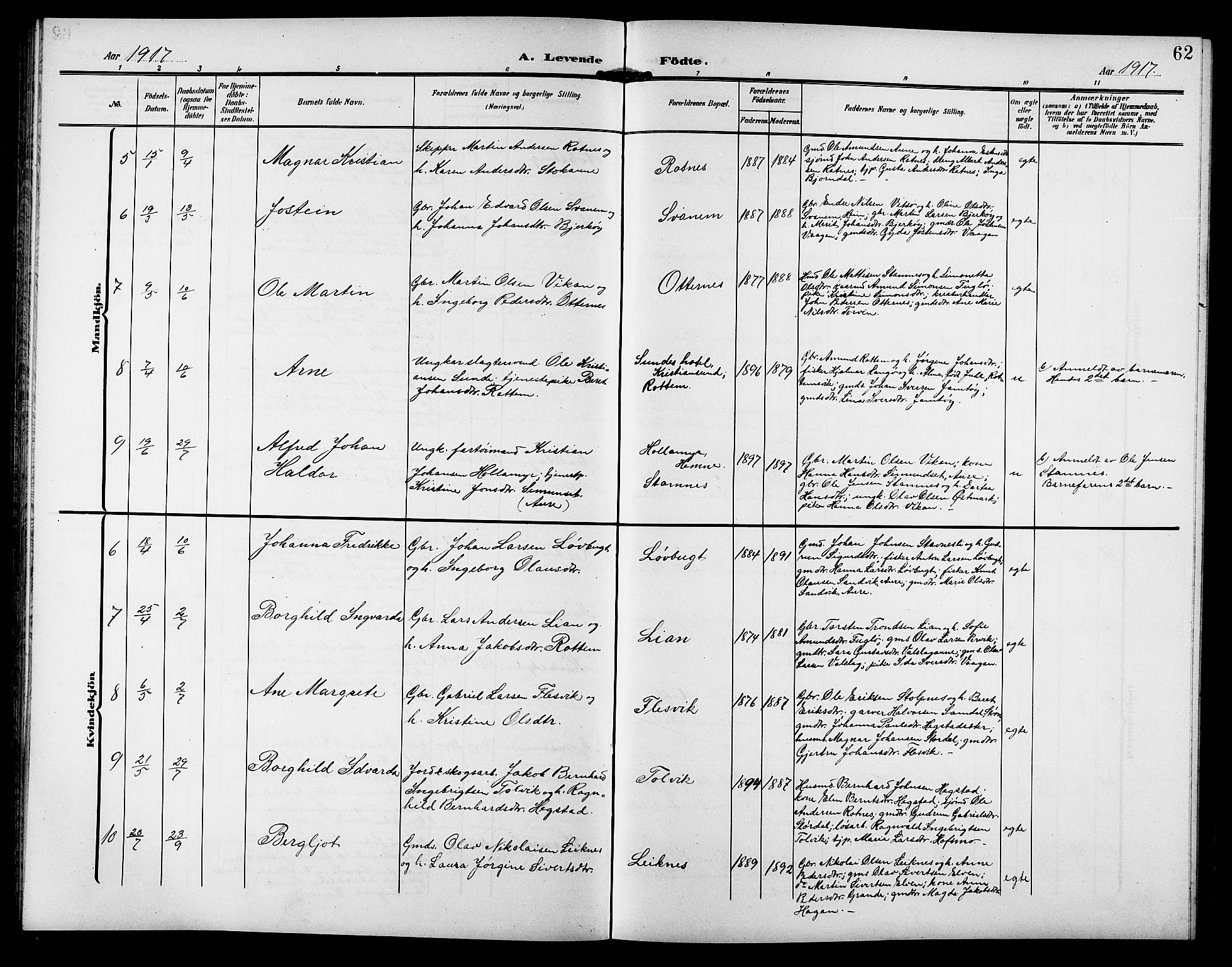 Ministerialprotokoller, klokkerbøker og fødselsregistre - Sør-Trøndelag, SAT/A-1456/633/L0520: Klokkerbok nr. 633C02, 1906-1921, s. 62