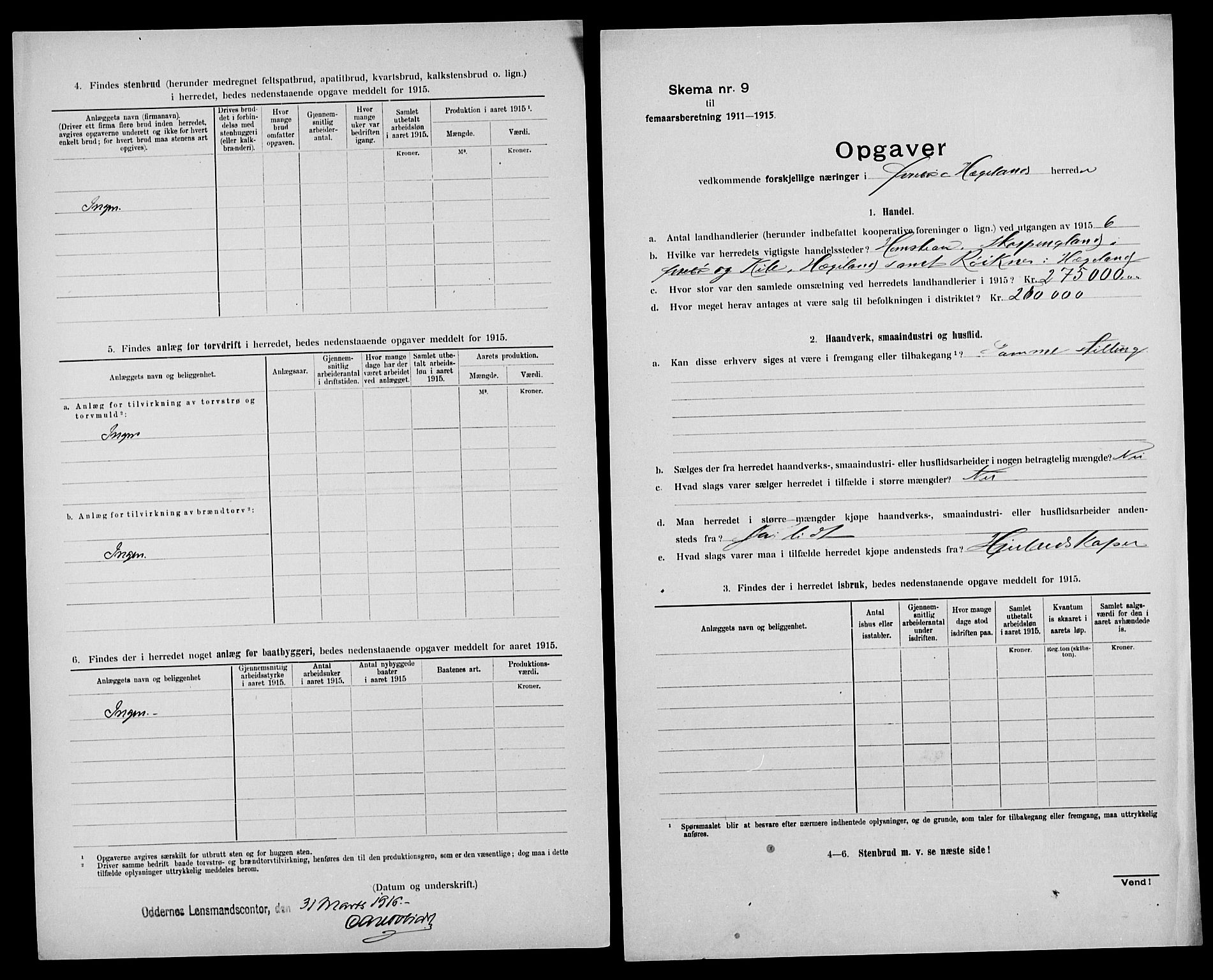 Statistisk sentralbyrå, Næringsøkonomiske emner, Generelt - Amtmennenes femårsberetninger, AV/RA-S-2233/F/Fa/L0122: --, 1914-1915, s. 6