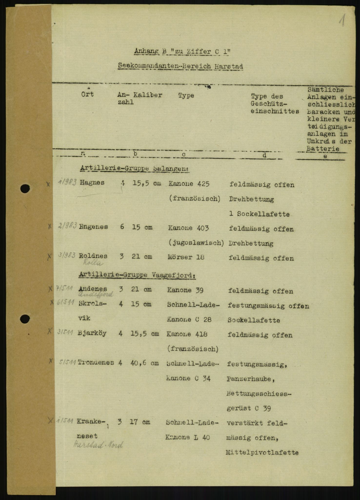 Forsvaret, Generalinspektør og sjefen for Kystartilleriet, AV/RA-RAFA-2045/F/Fa/L0016: Tyske oversiktskarter over festningsanlegg, 1940-1945, s. 21