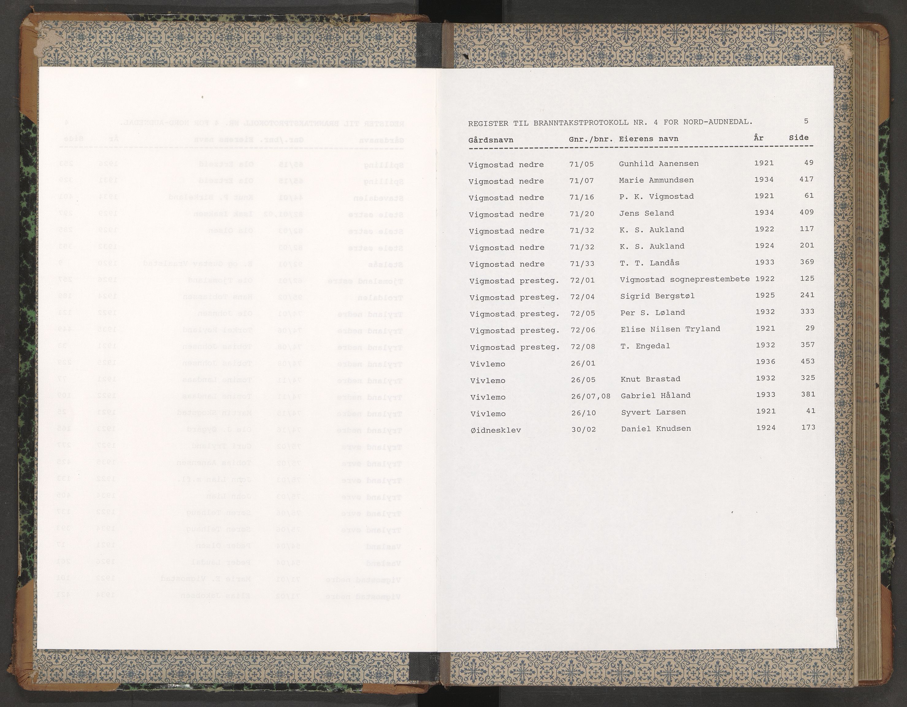 Norges Brannkasse Nord-Audnedal, AV/SAK-2241-0041/F/Fa/L0004: Branntakstprotokoll nr. 4 med gårdsnavnregister, 1920-1937