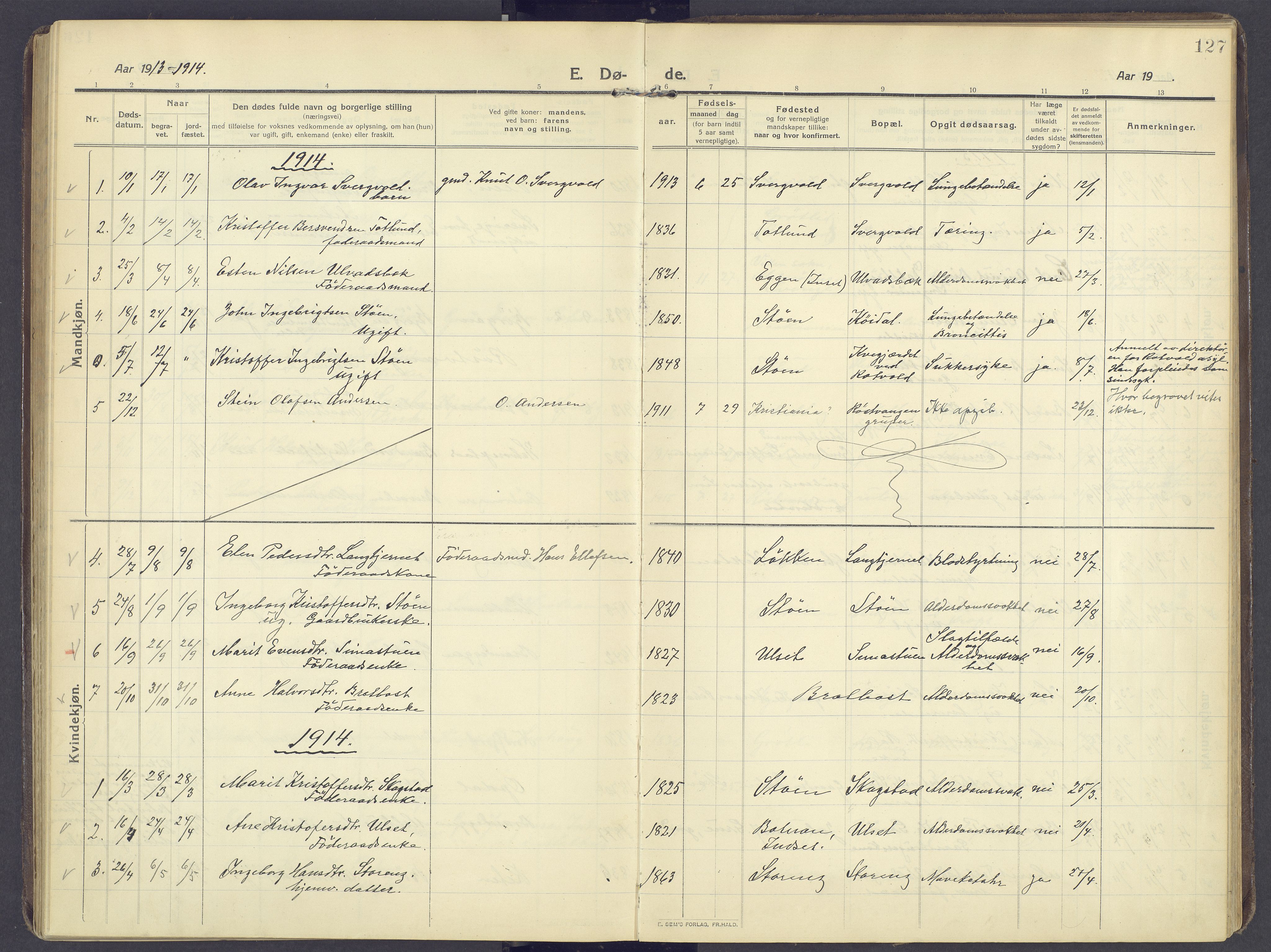 Kvikne prestekontor, SAH/PREST-064/H/Ha/Haa/L0009: Ministerialbok nr. 9, 1911-1942, s. 127