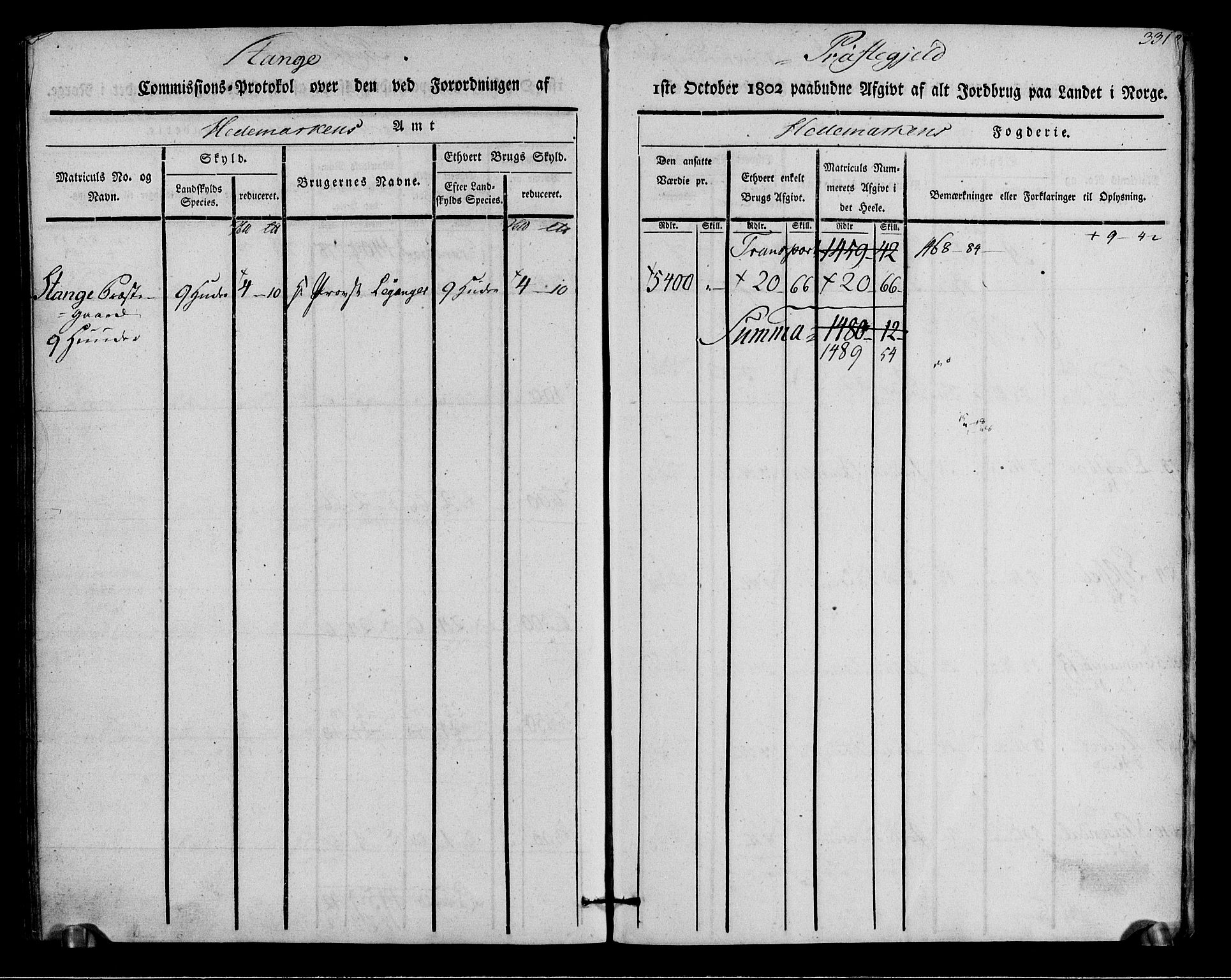 Rentekammeret inntil 1814, Realistisk ordnet avdeling, AV/RA-EA-4070/N/Ne/Nea/L0033: Hedmark fogderi. Kommisjonsprotokoll, 1803, s. 333