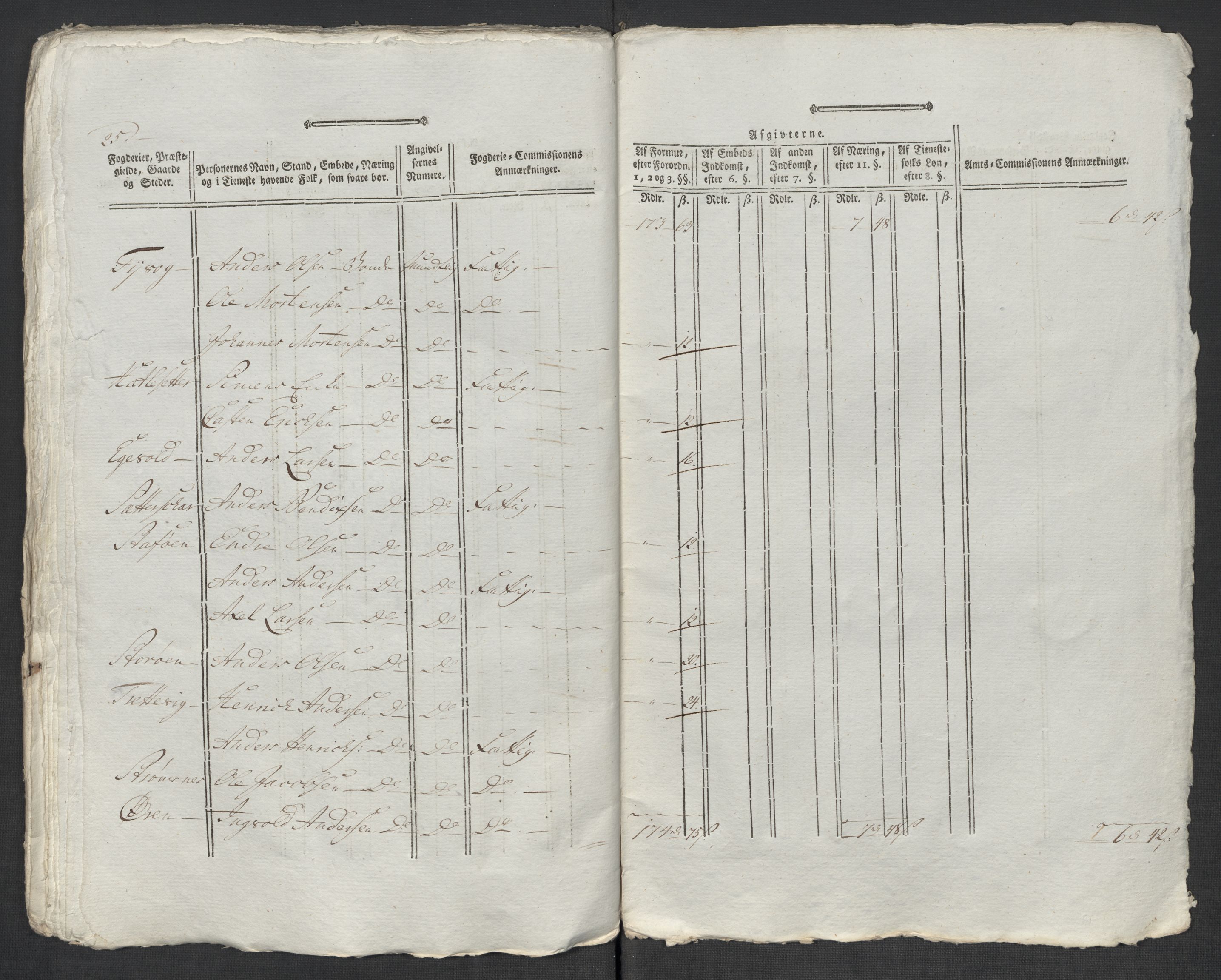 Rentekammeret inntil 1814, Reviderte regnskaper, Mindre regnskaper, AV/RA-EA-4068/Rf/Rfe/L0048: Sunnfjord og Nordfjord fogderier, 1789, s. 180