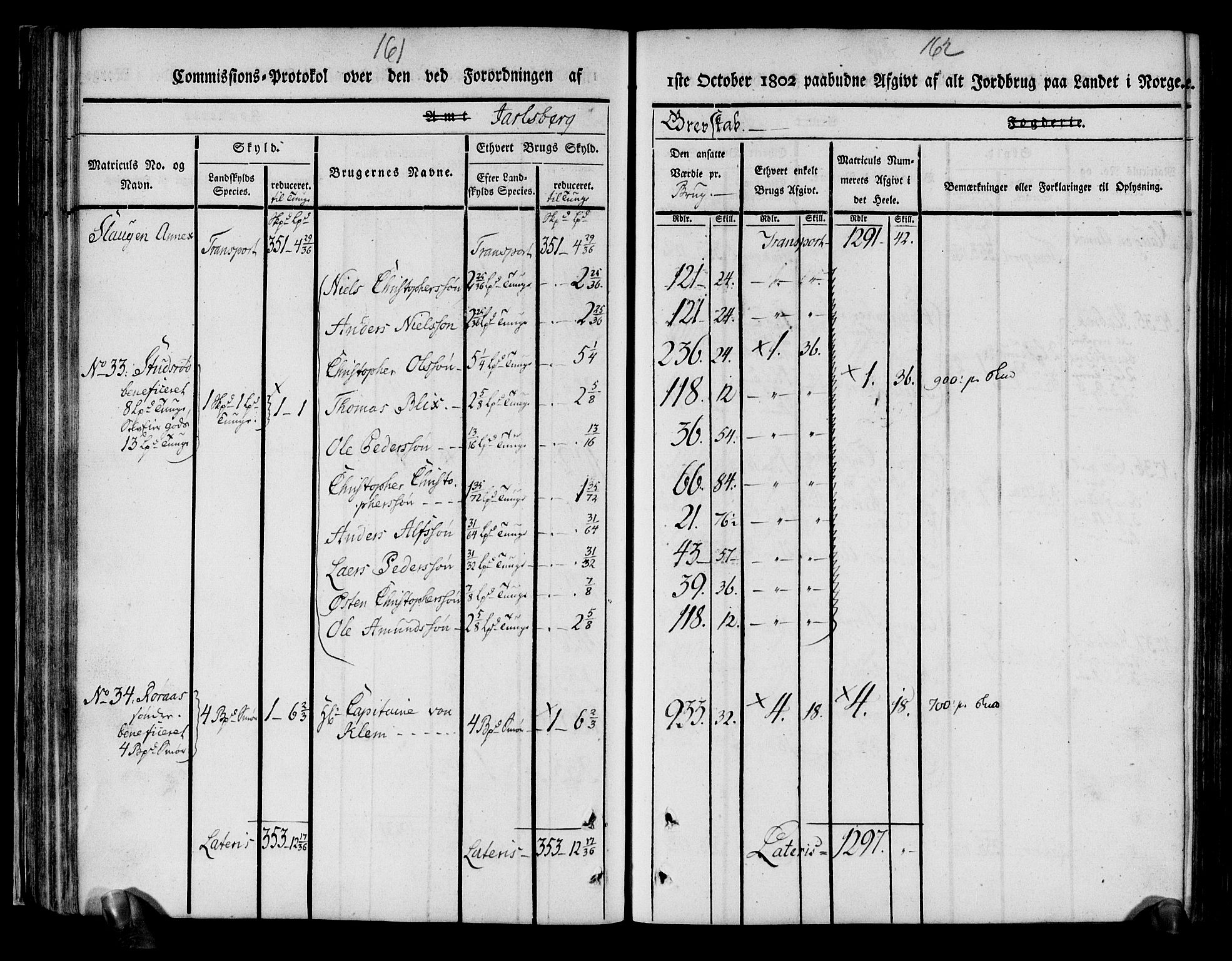 Rentekammeret inntil 1814, Realistisk ordnet avdeling, AV/RA-EA-4070/N/Ne/Nea/L0175: Jarlsberg grevskap. Kommisjonsprotokoll for grevskapets søndre distrikt - Ramnes, Sem, Stokke, Borre, Andebu og Nøtterøy prestegjeld, 1803, s. 82