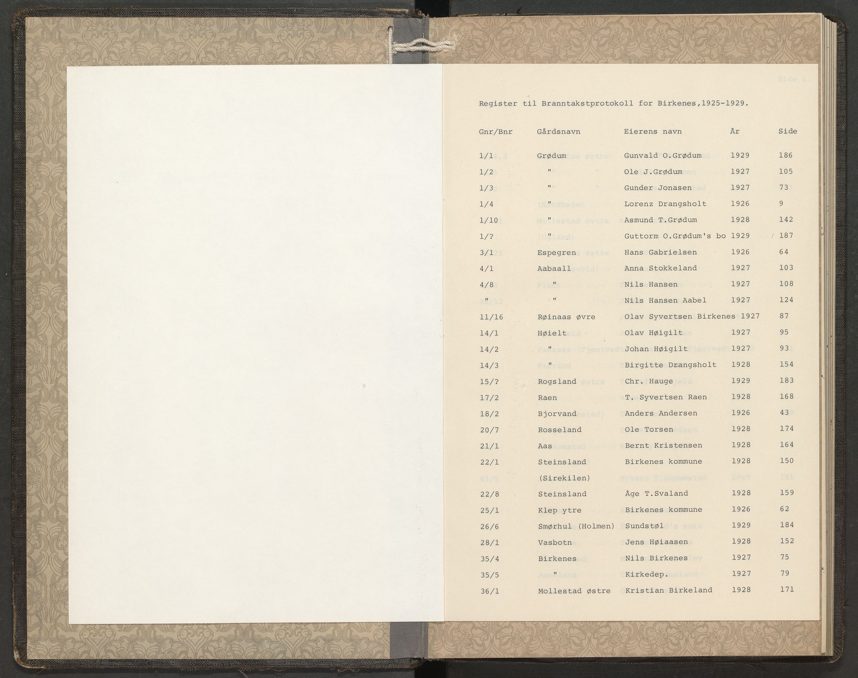 Norges Brannkasse Birkenes, AV/SAK-2241-0005/F/Fa/L0004: Branntakstprotokoll nr. 4 med gårdsnavnregister, 1925-1929