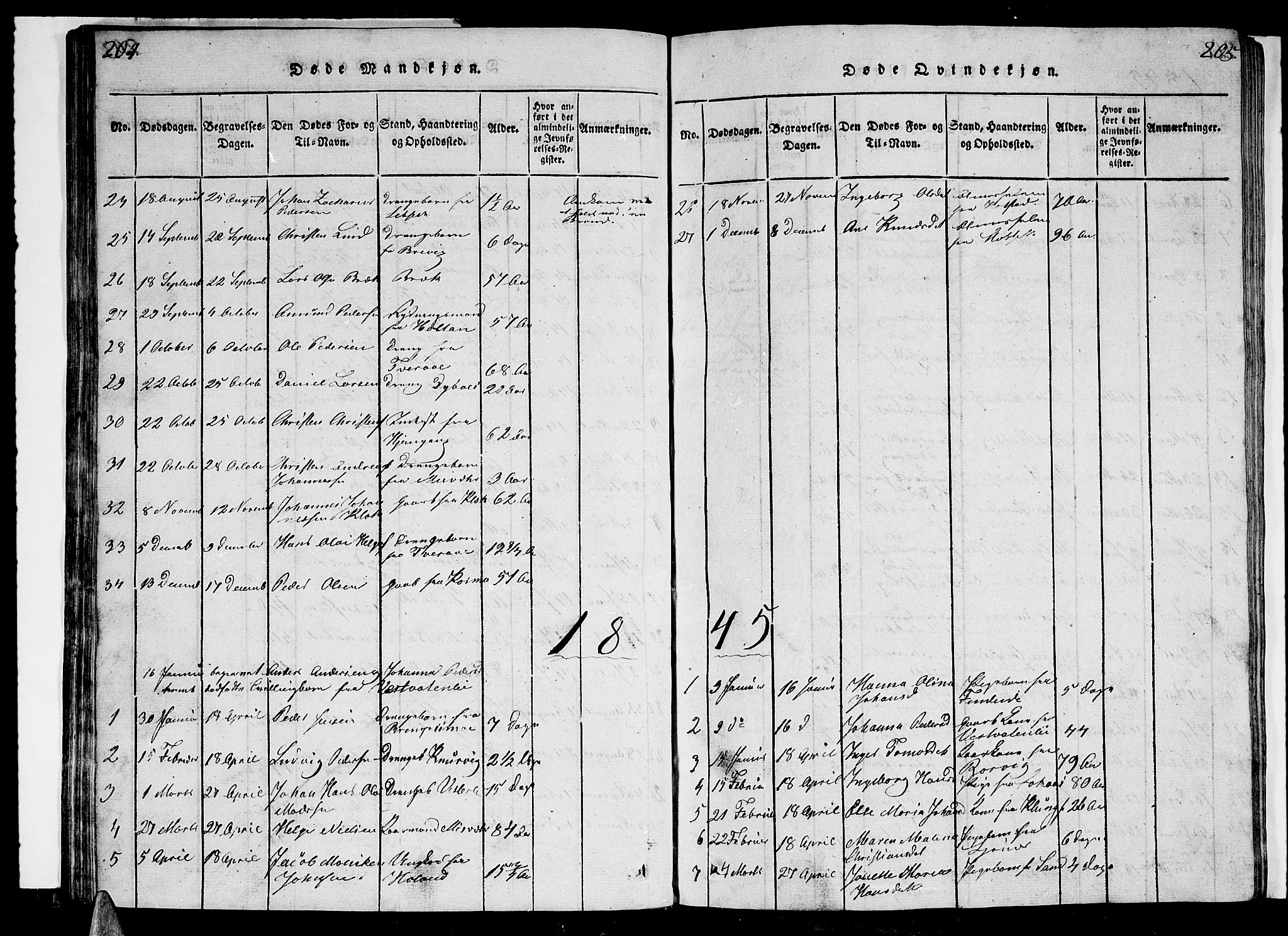 Ministerialprotokoller, klokkerbøker og fødselsregistre - Nordland, SAT/A-1459/852/L0752: Klokkerbok nr. 852C03, 1840-1855, s. 204-205