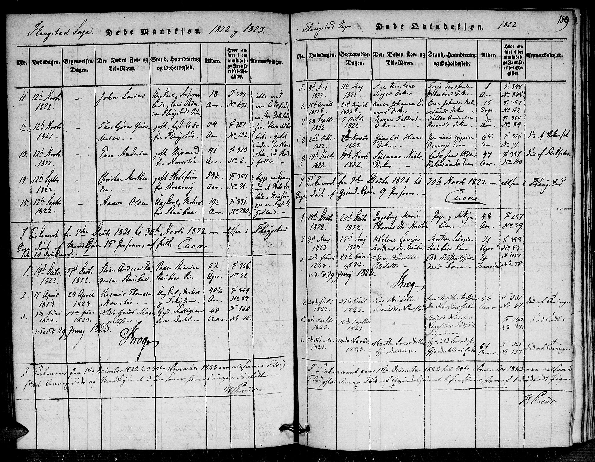 Dypvåg sokneprestkontor, AV/SAK-1111-0007/F/Fa/Faa/L0003: Ministerialbok nr. A 3 /2, 1817-1824, s. 159