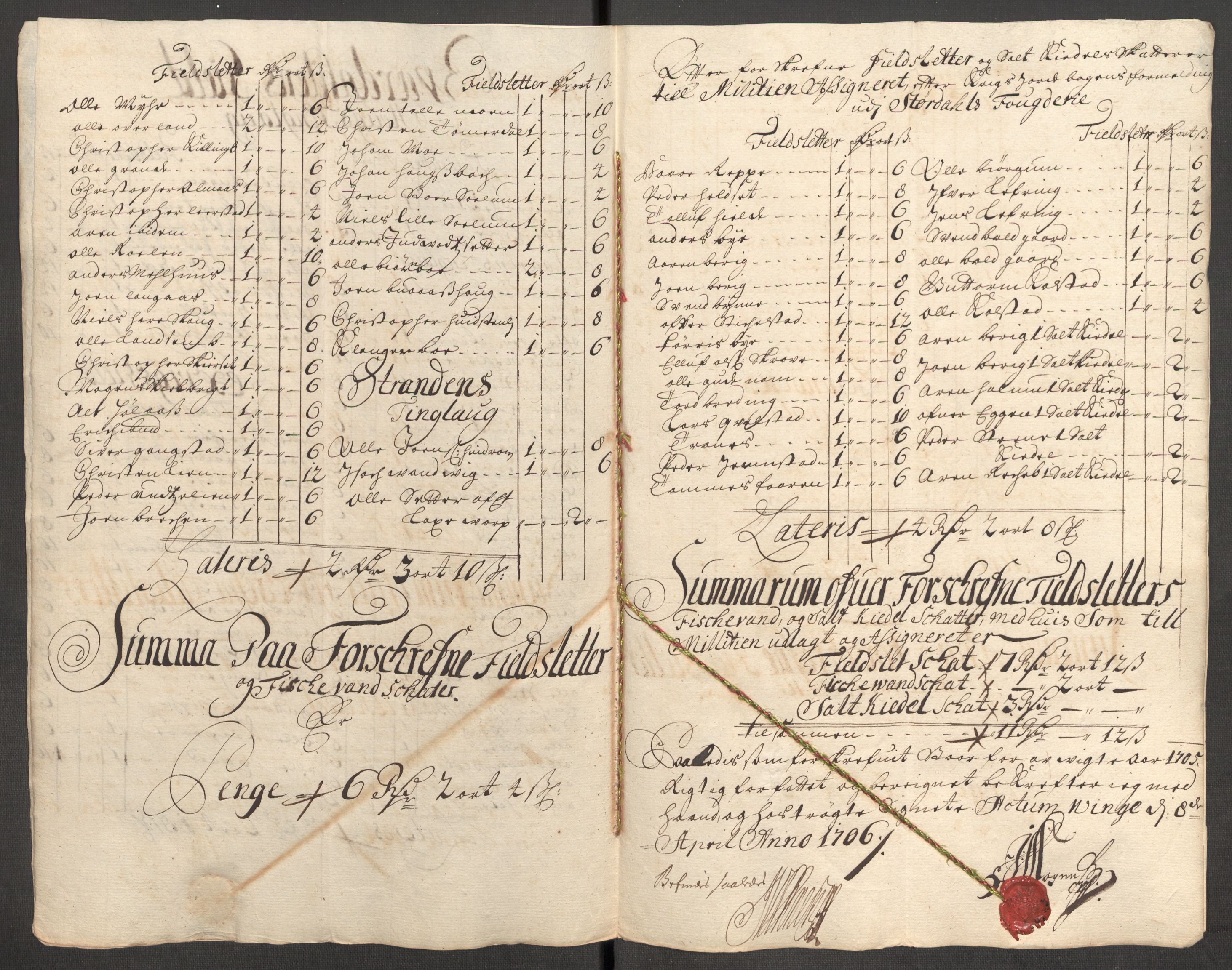 Rentekammeret inntil 1814, Reviderte regnskaper, Fogderegnskap, RA/EA-4092/R62/L4196: Fogderegnskap Stjørdal og Verdal, 1705-1706, s. 188