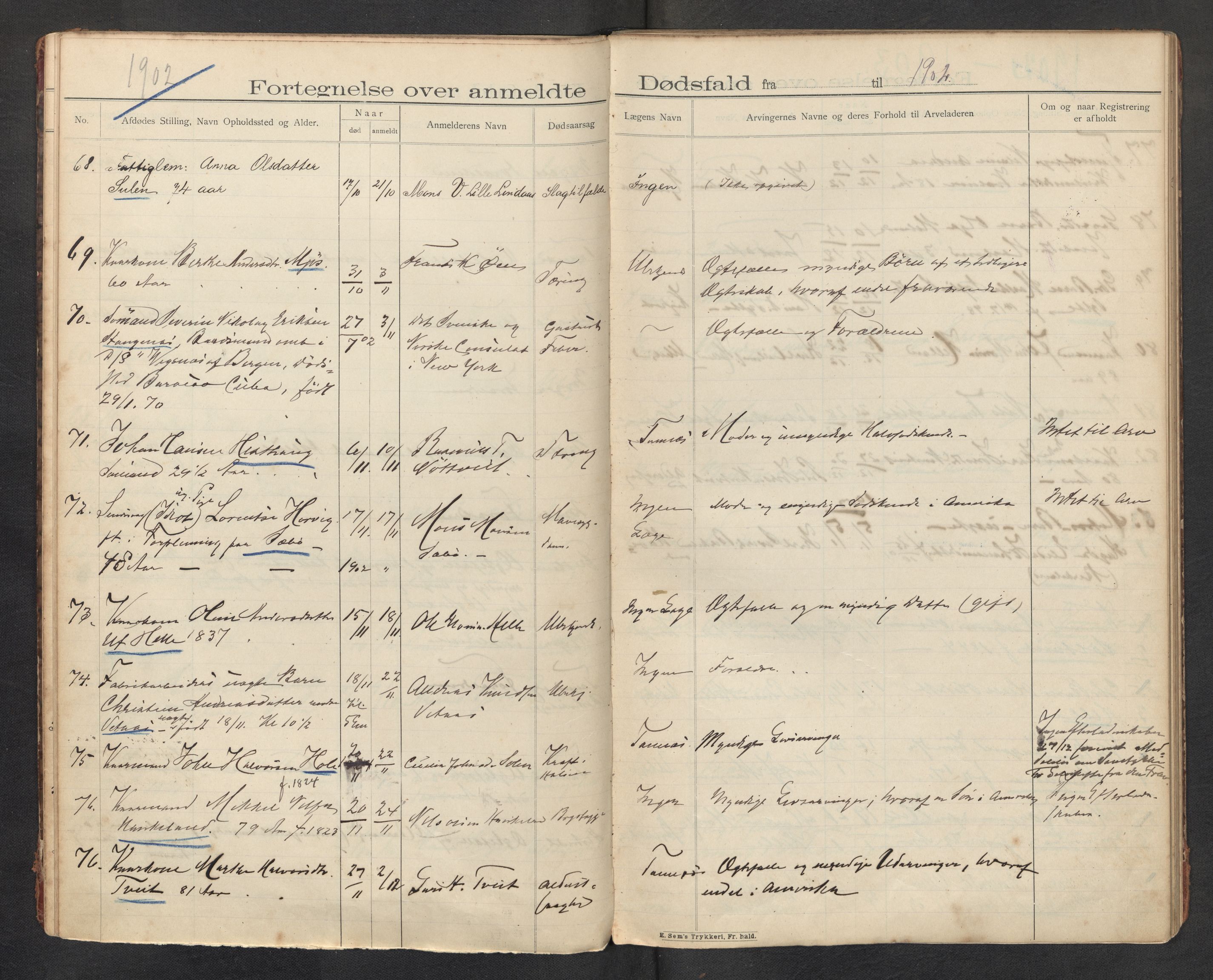 Lensmannen i Manger, SAB/A-33701/0006/L0005: Dødsfallprotokoll, 1901-1911
