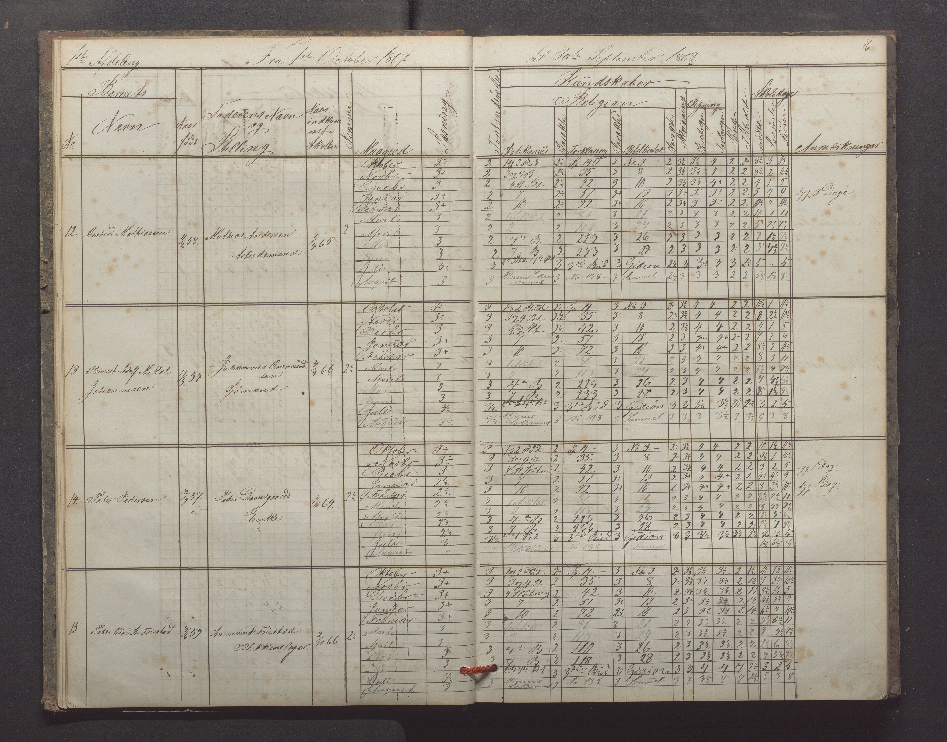 Egersund kommune (Ladested) - Egersund almueskole/folkeskole, IKAR/K-100521/H/L0012: Skoleprotokoll - Almueskolen, 3. klasse, 1867-1876, s. 16