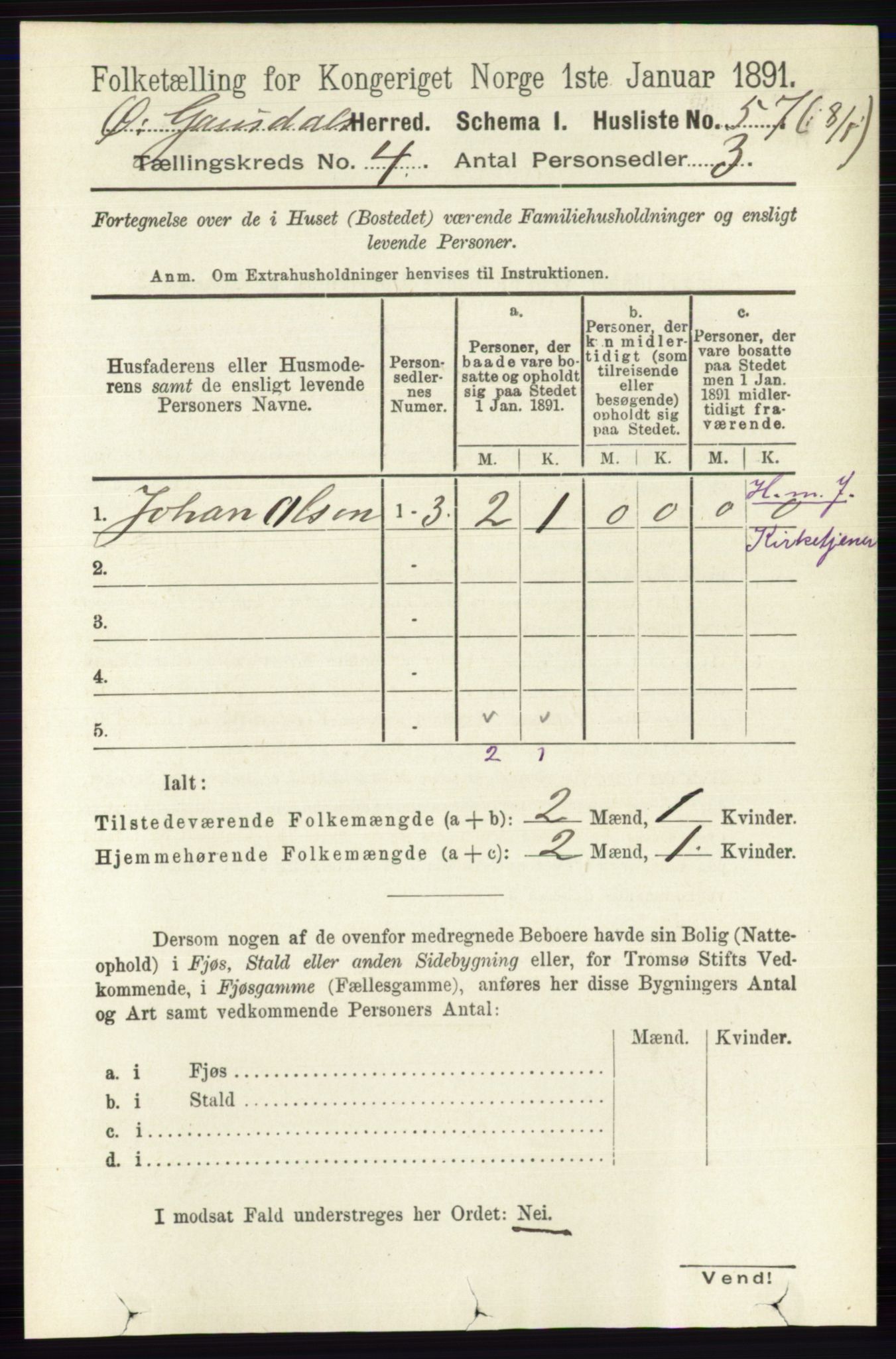 RA, Folketelling 1891 for 0522 Østre Gausdal herred, 1891, s. 2436