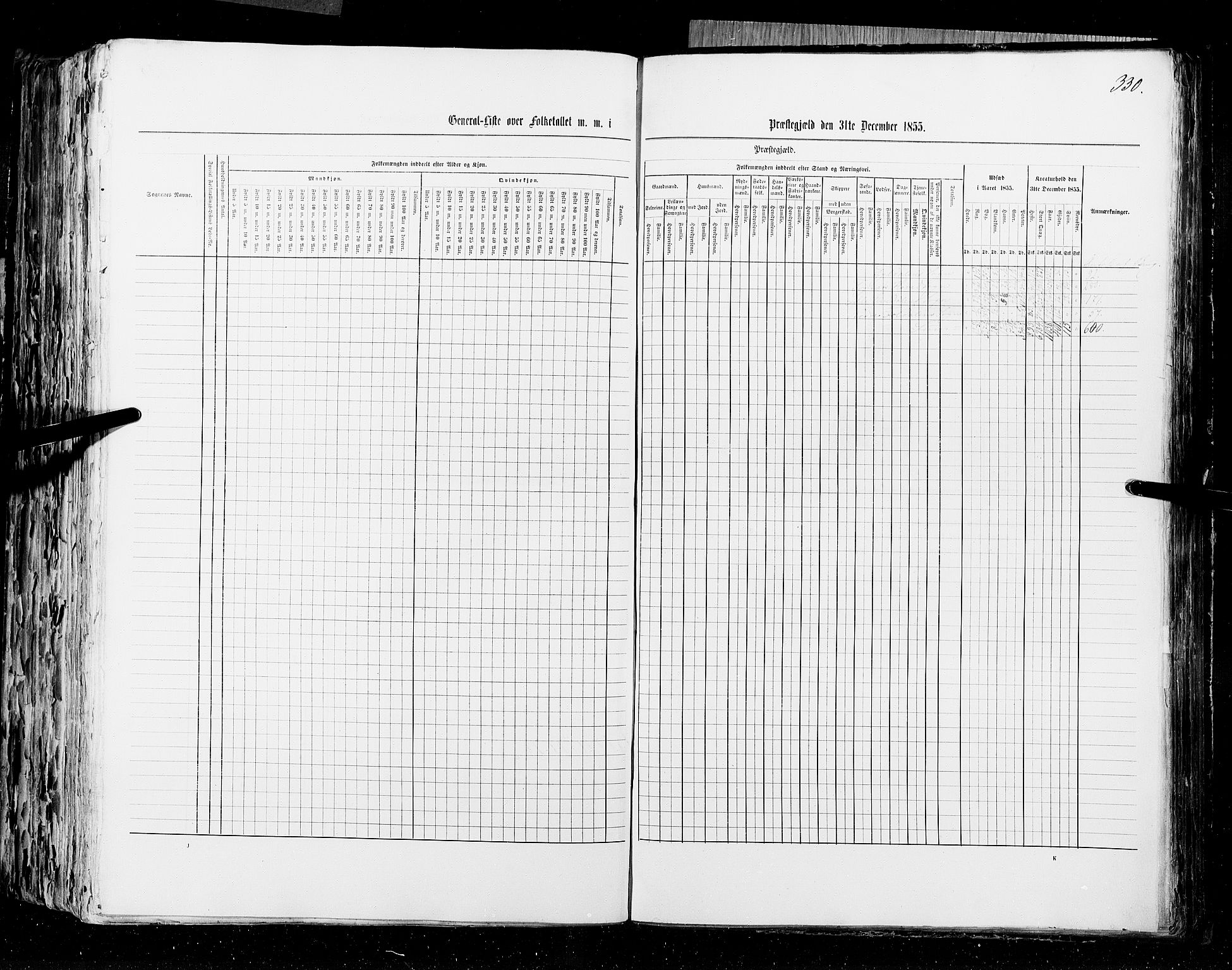 RA, Folketellingen 1855, bind 1: Akershus amt, Smålenenes amt og Hedemarken amt, 1855, s. 330