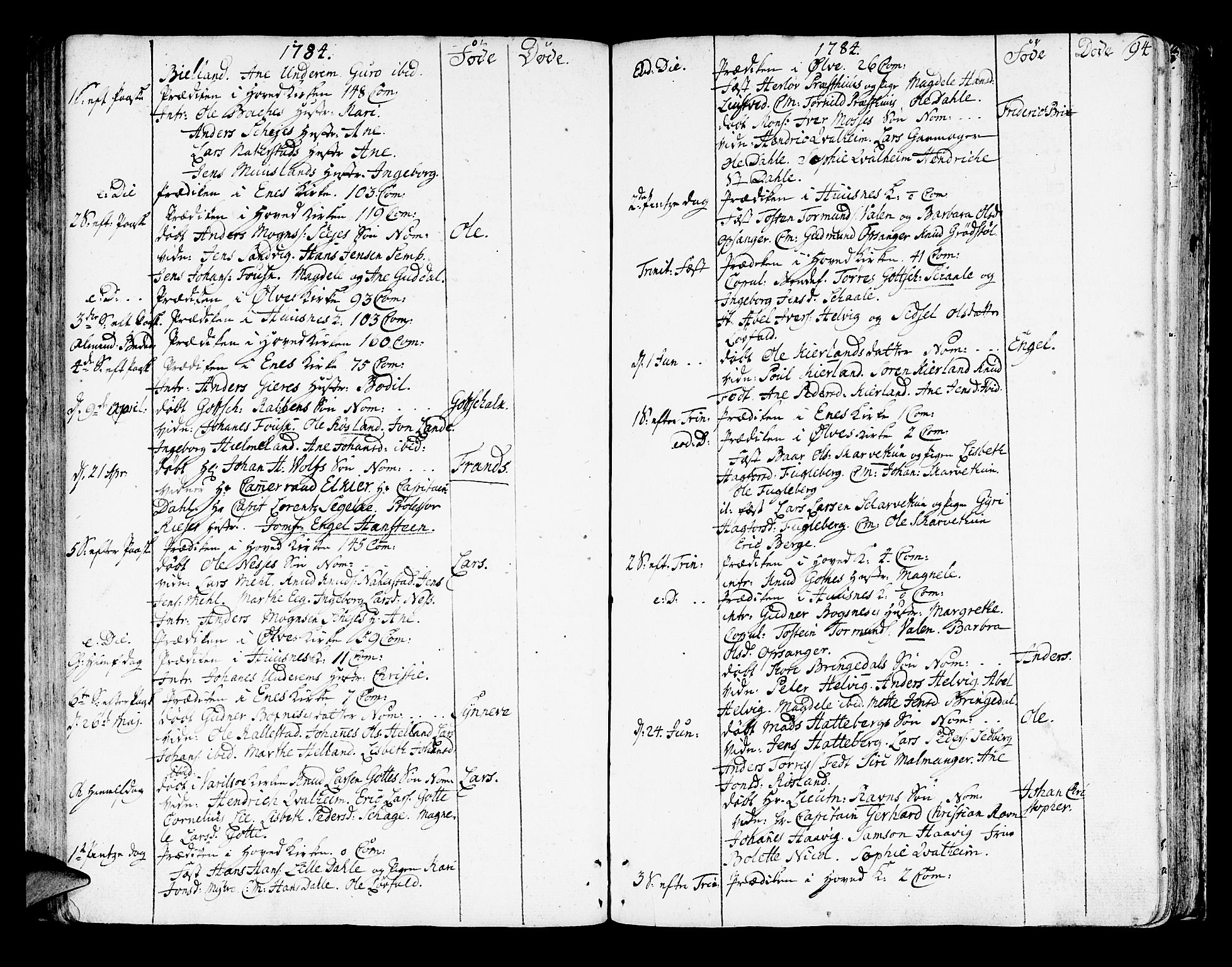Kvinnherad sokneprestembete, AV/SAB-A-76401/H/Haa: Ministerialbok nr. A 4, 1778-1811, s. 94