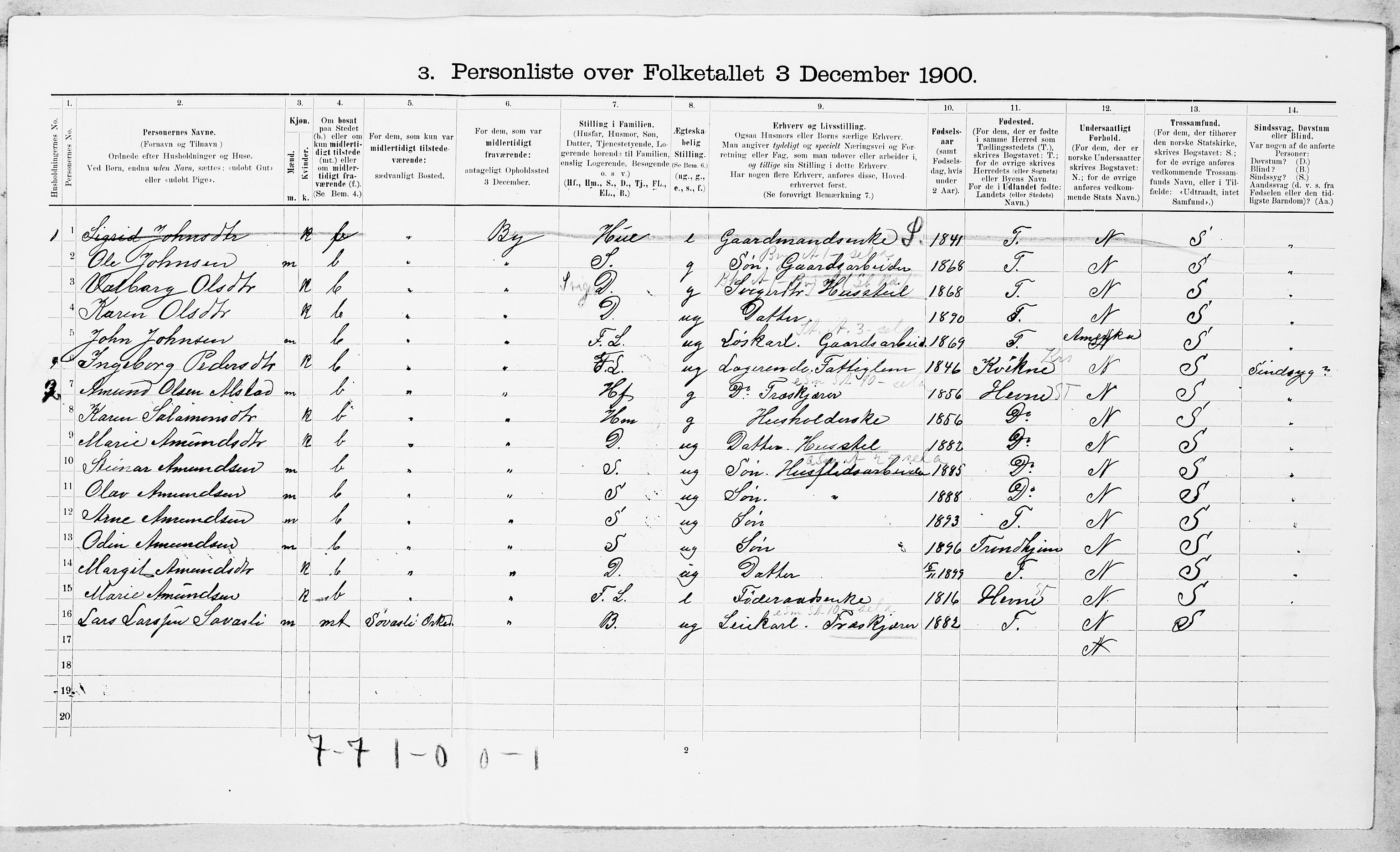 SAT, Folketelling 1900 for 1638 Orkdal herred, 1900, s. 1889