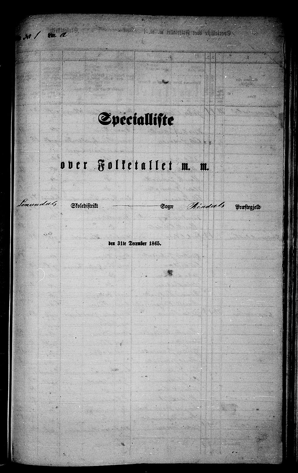RA, Folketelling 1865 for 1567P Rindal prestegjeld, 1865, s. 5