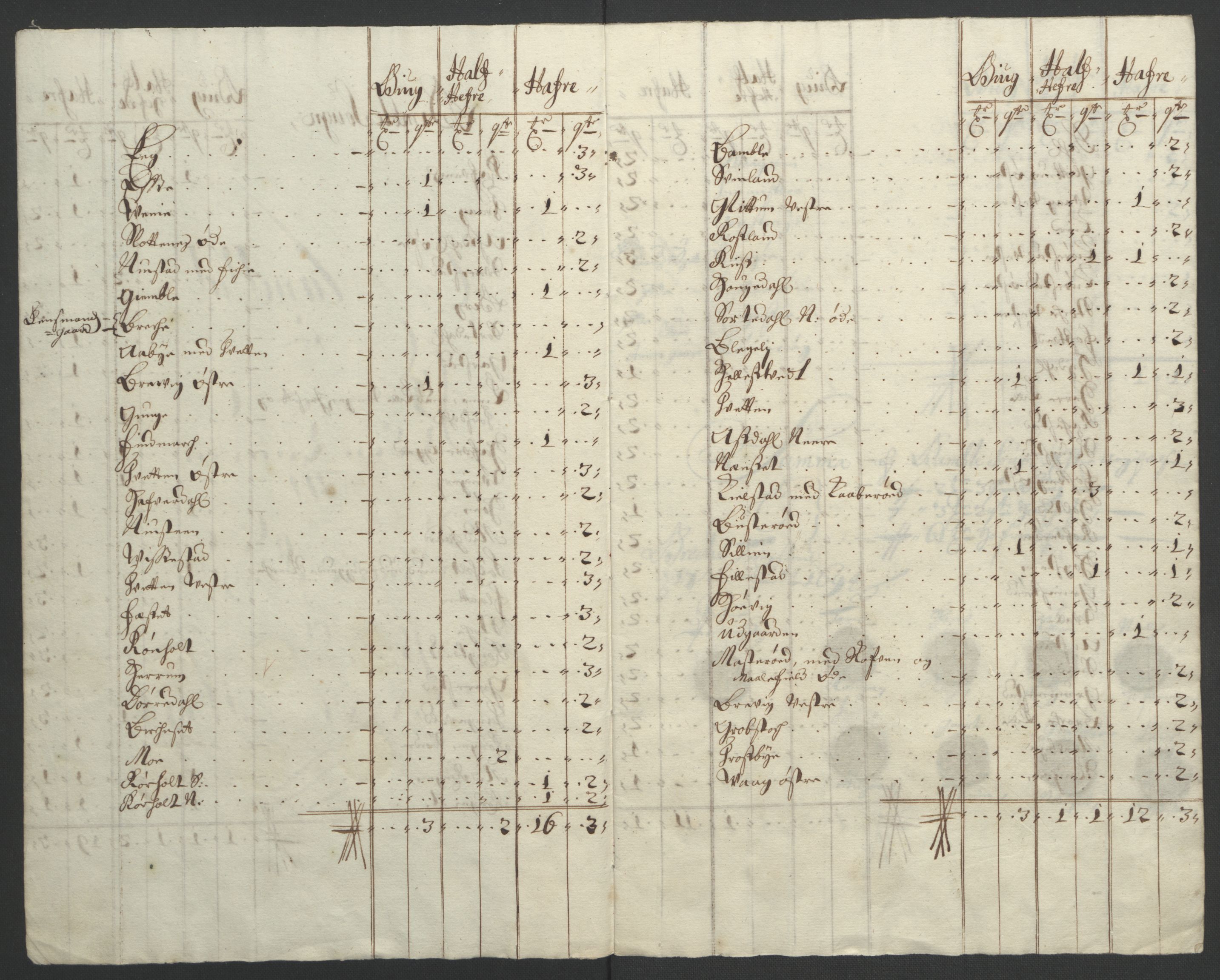 Rentekammeret inntil 1814, Reviderte regnskaper, Fogderegnskap, RA/EA-4092/R36/L2092: Fogderegnskap Øvre og Nedre Telemark og Bamble, 1694, s. 176