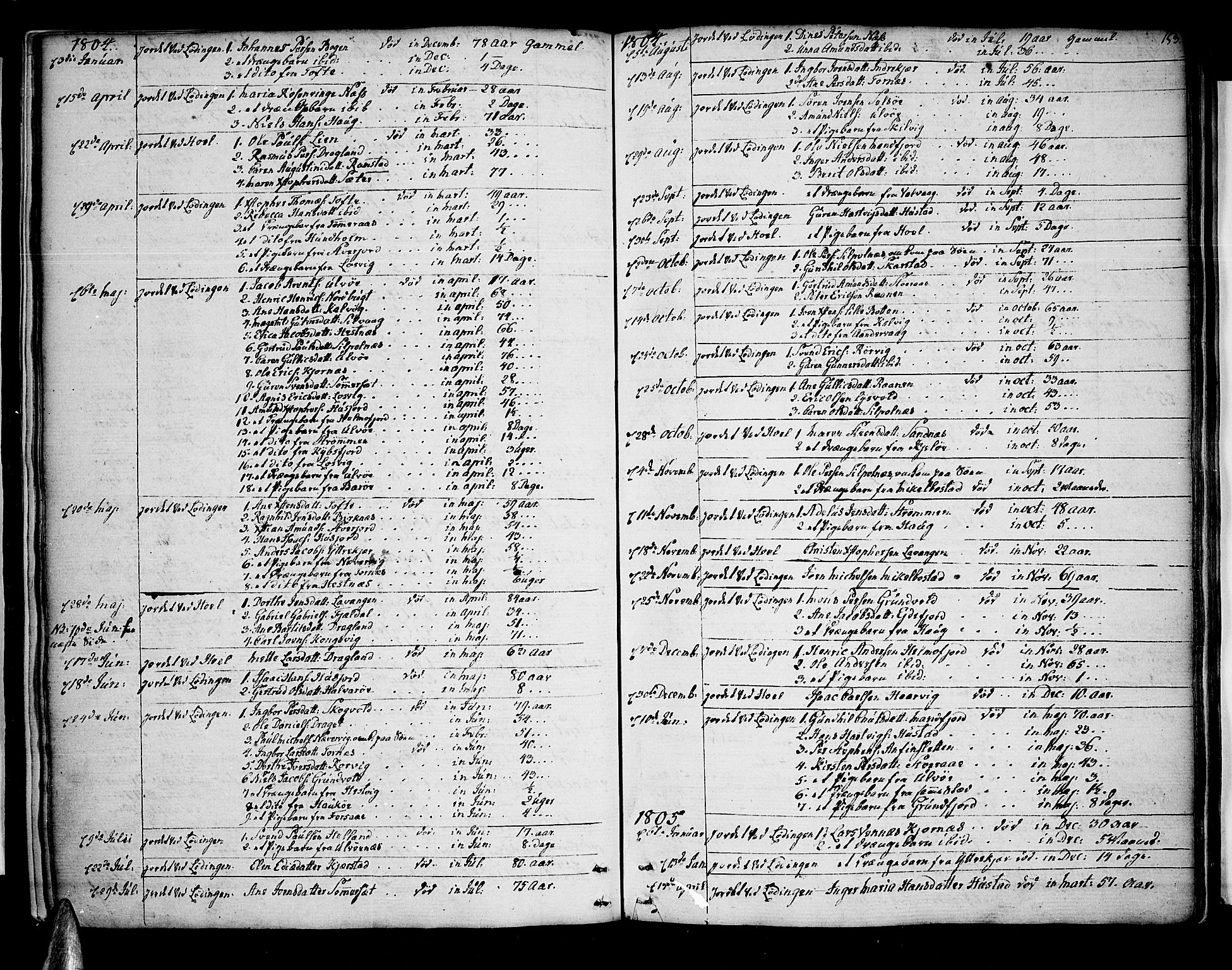 Ministerialprotokoller, klokkerbøker og fødselsregistre - Nordland, AV/SAT-A-1459/872/L1031: Ministerialbok nr. 872A06, 1787-1829, s. 153