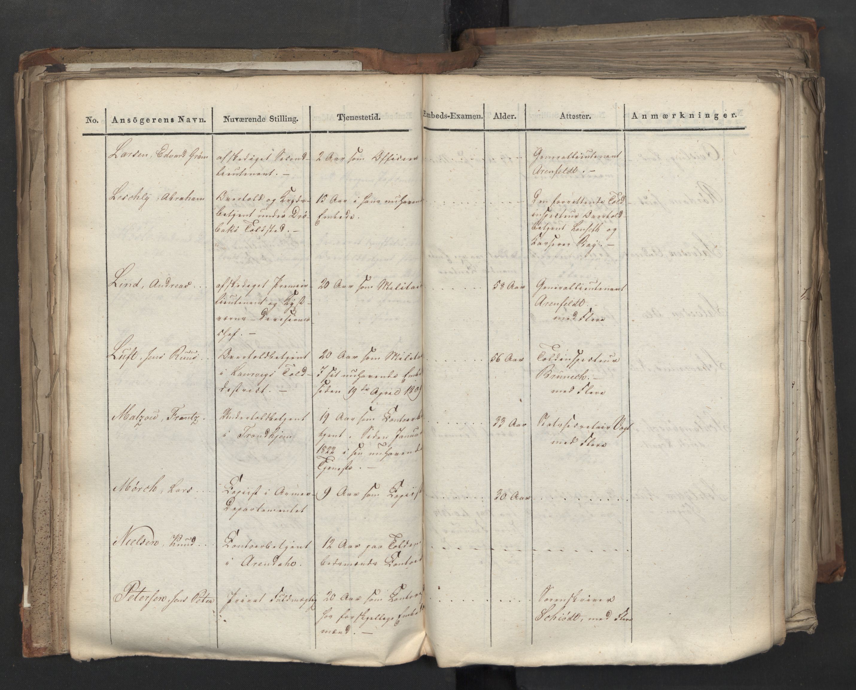 Statsrådsavdelingen i Stockholm, AV/RA-S-1003/D/Da/L0040: Regjeringsinnstillinger nr. 1947-2203, 1824, s. 153