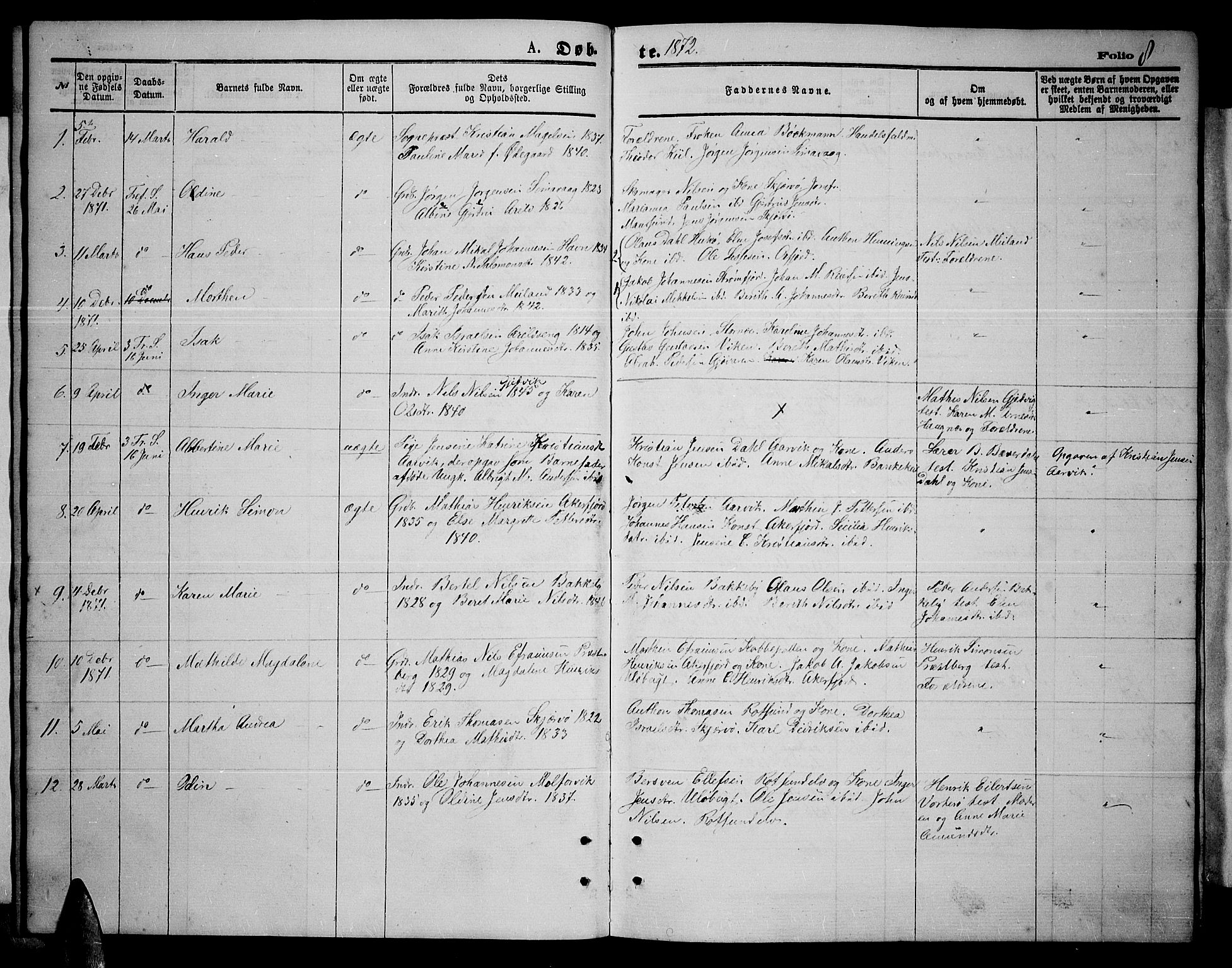 Skjervøy sokneprestkontor, AV/SATØ-S-1300/H/Ha/Hab/L0005klokker: Klokkerbok nr. 5, 1871-1877, s. 8