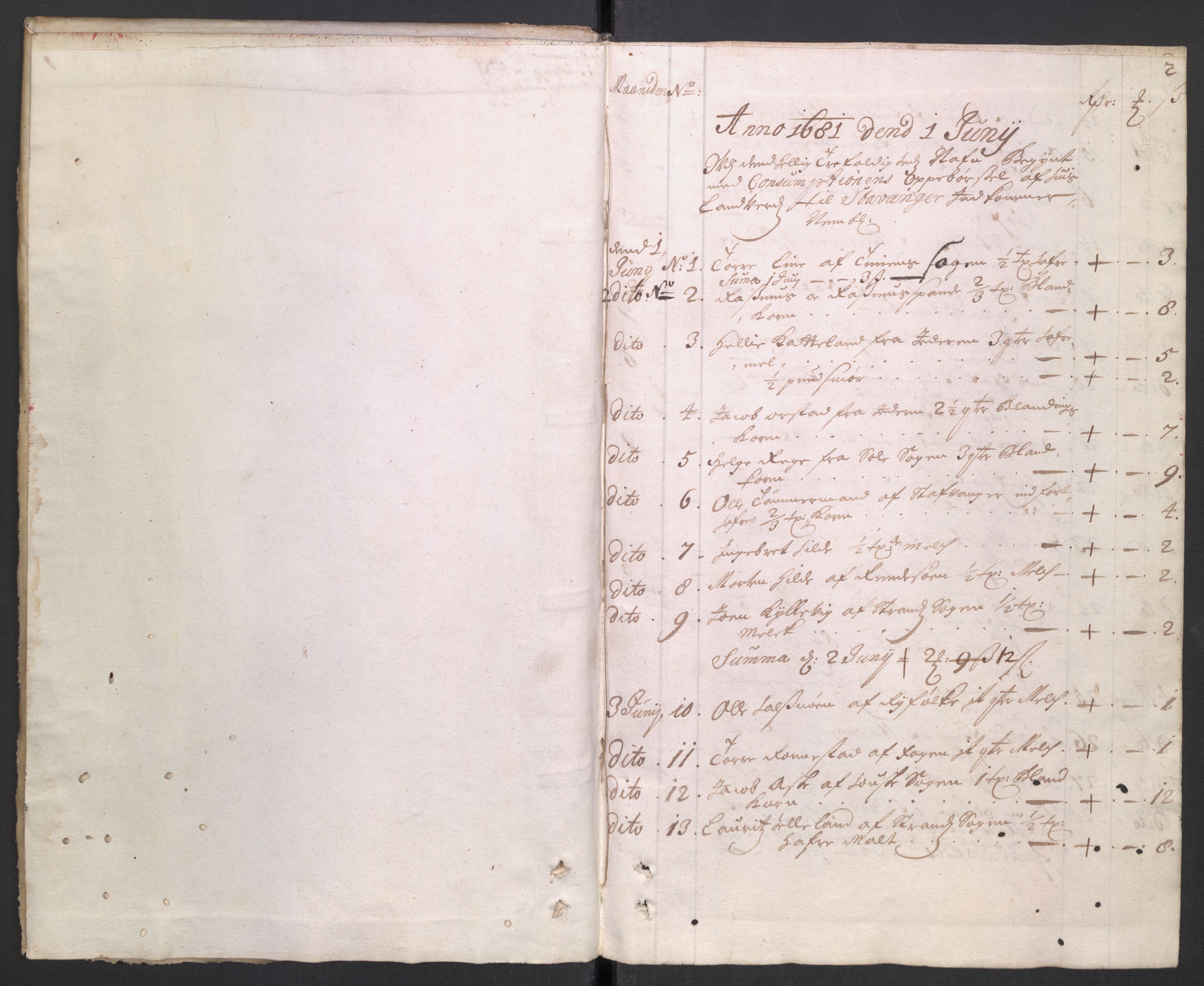 Rentekammeret inntil 1814, Reviderte regnskaper, Byregnskaper, RA/EA-4066/R/Ro/L0329: [O23] Konsumpsjonsregnskap, 1681-1682, s. 4