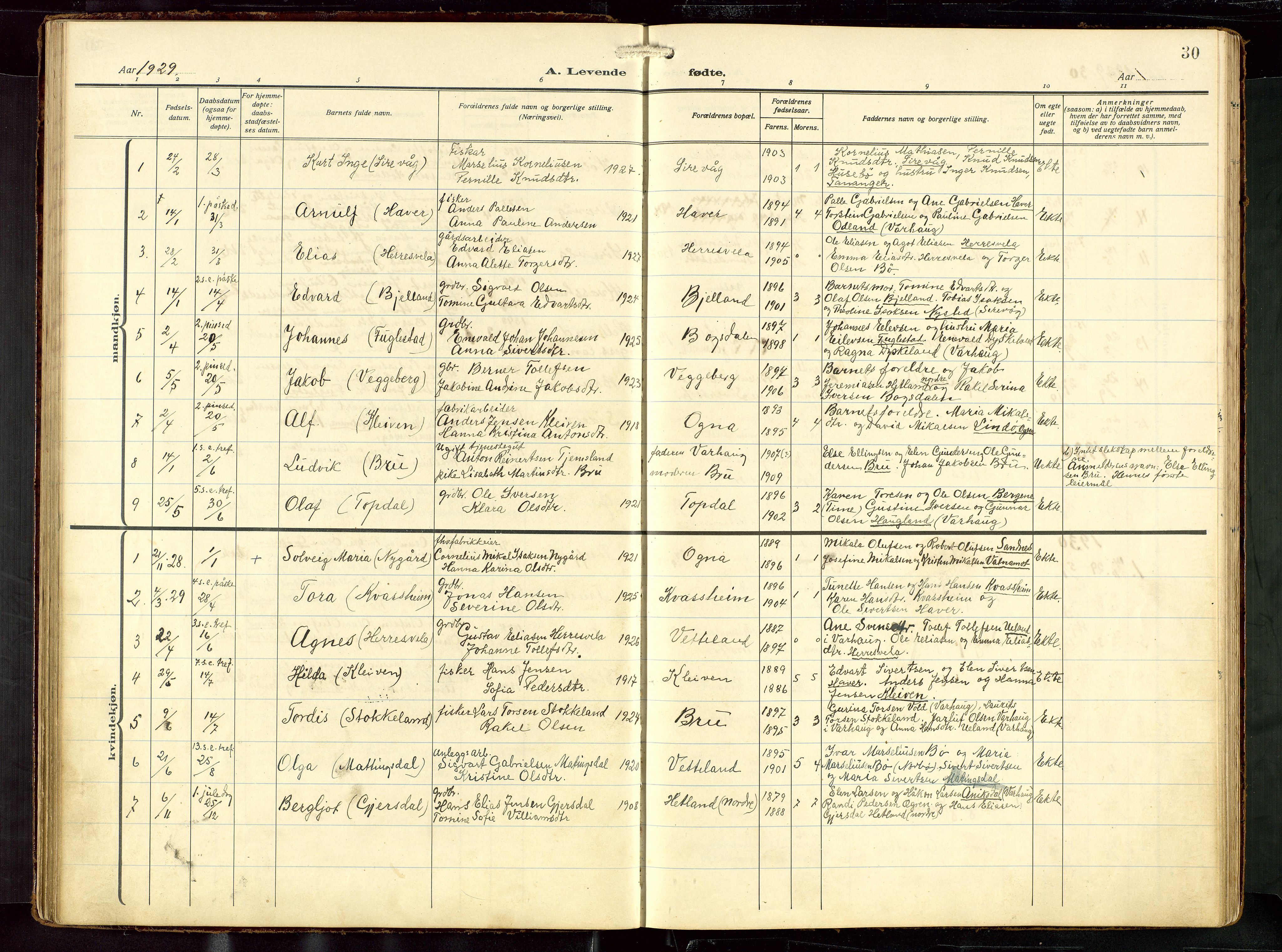 Eigersund sokneprestkontor, SAST/A-101807/S09: Klokkerbok nr. B 22, 1915-1947, s. 30