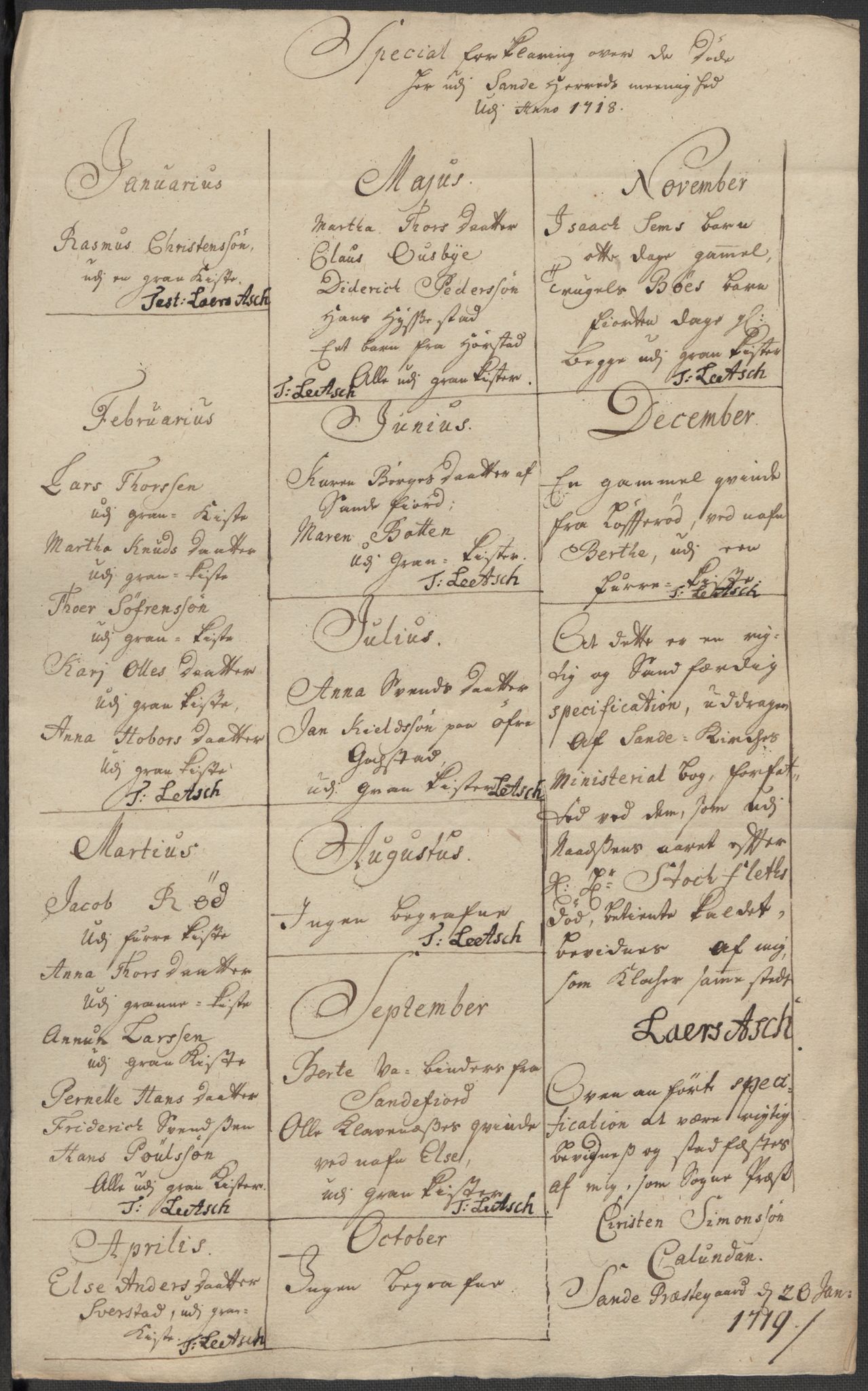 Rentekammeret inntil 1814, Reviderte regnskaper, Fogderegnskap, RA/EA-4092/R33/L1988: Fogderegnskap Larvik grevskap, 1718, s. 171