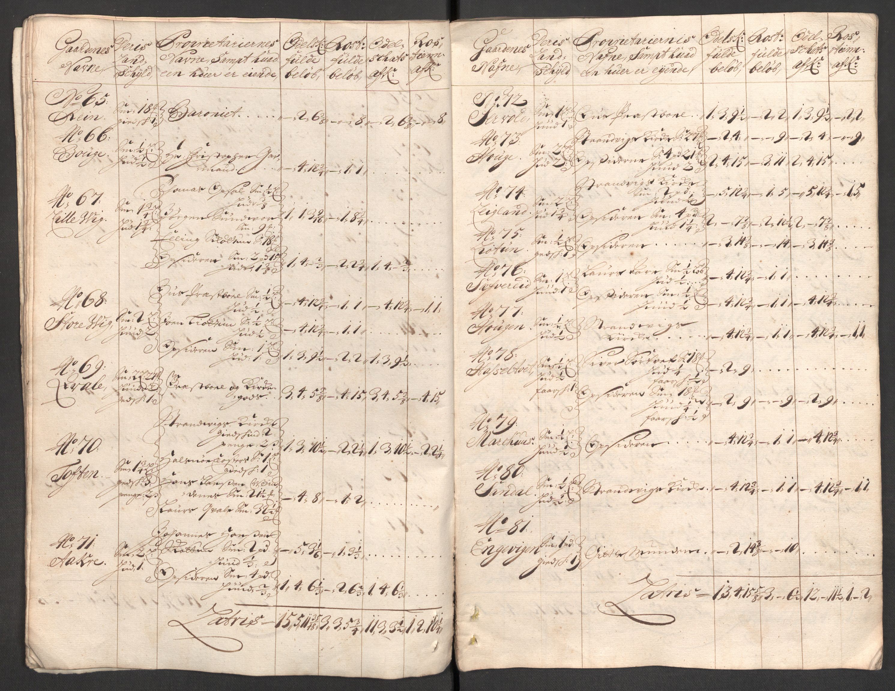 Rentekammeret inntil 1814, Reviderte regnskaper, Fogderegnskap, AV/RA-EA-4092/R48/L2981: Fogderegnskap Sunnhordland og Hardanger, 1703, s. 69