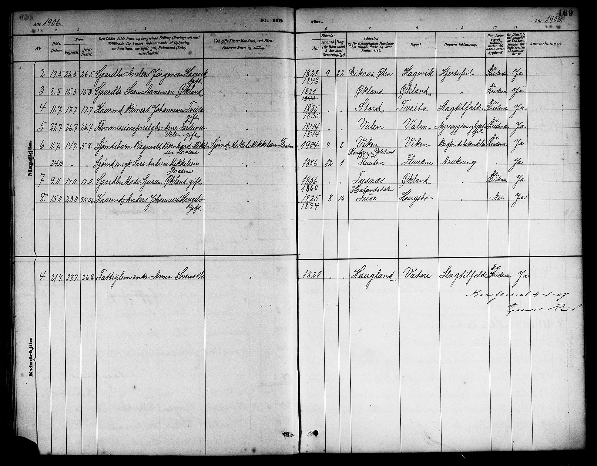Sveio Sokneprestembete, AV/SAB-A-78501/H/Hab: Klokkerbok nr. B 2, 1887-1911, s. 169