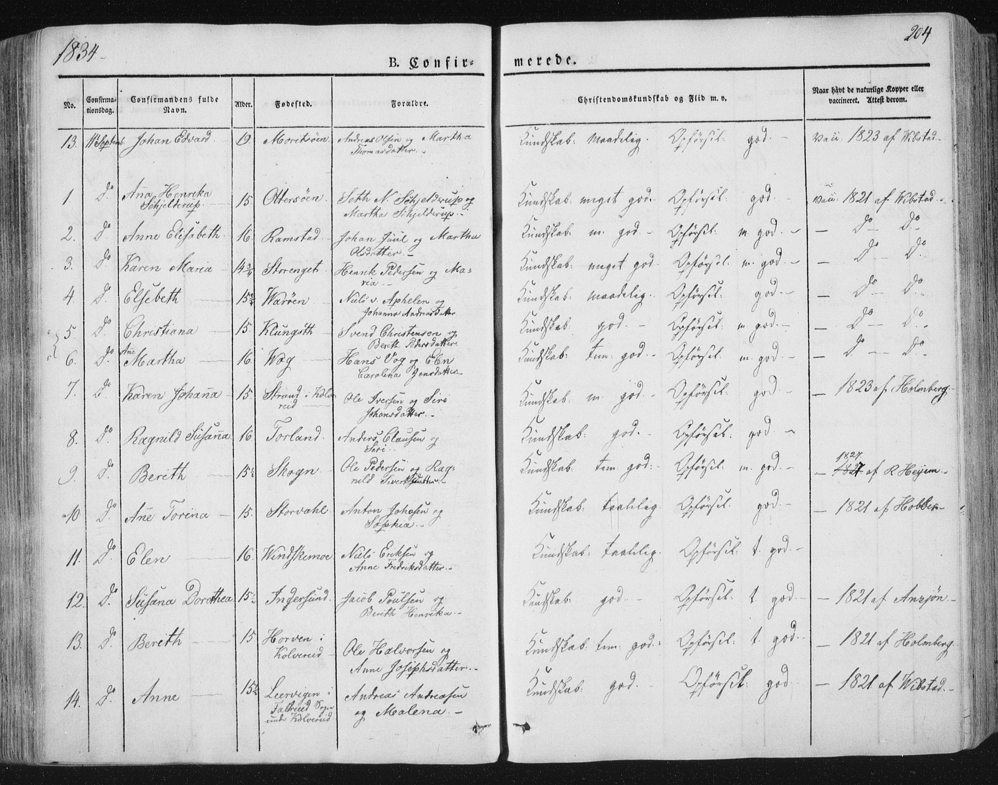 Ministerialprotokoller, klokkerbøker og fødselsregistre - Nord-Trøndelag, AV/SAT-A-1458/784/L0669: Ministerialbok nr. 784A04, 1829-1859, s. 204