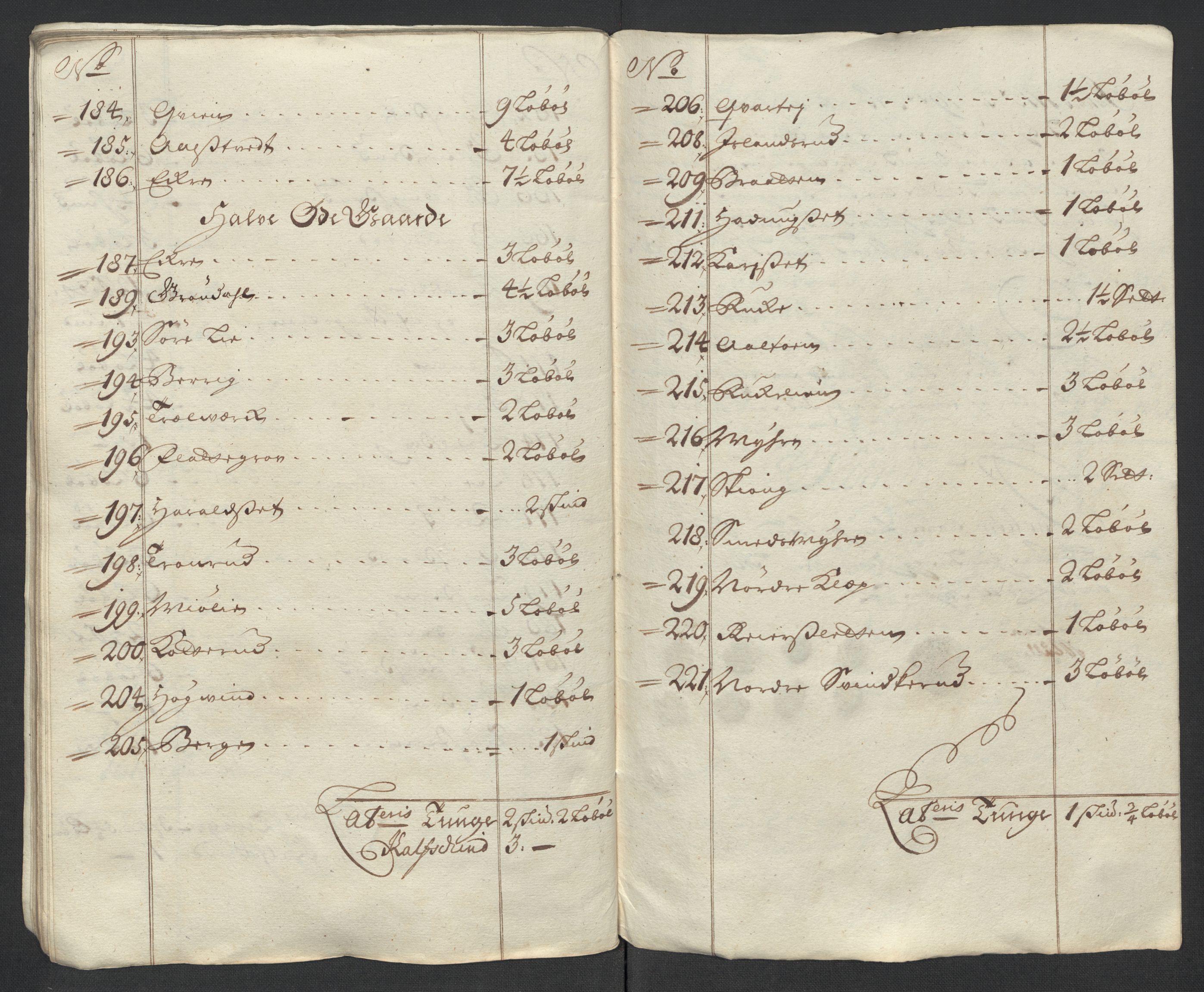 Rentekammeret inntil 1814, Reviderte regnskaper, Fogderegnskap, RA/EA-4092/R23/L1473: Fogderegnskap Ringerike og Hallingdal, 1715, s. 306