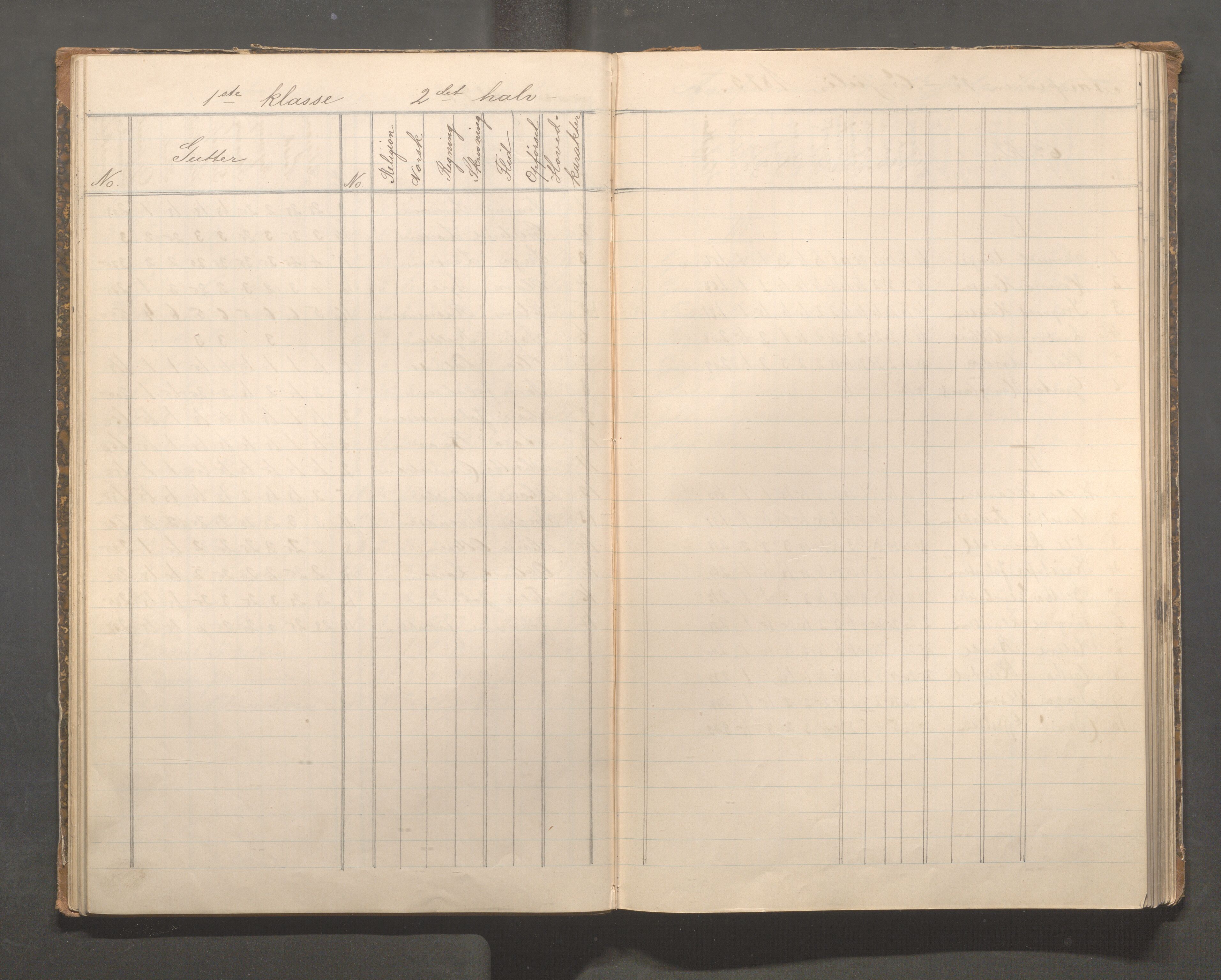 Skudeneshavn kommune - Skudeneshavn skole, IKAR/A-373/F/L0008: Karakterprotokoll, 1892-1908, s. 33