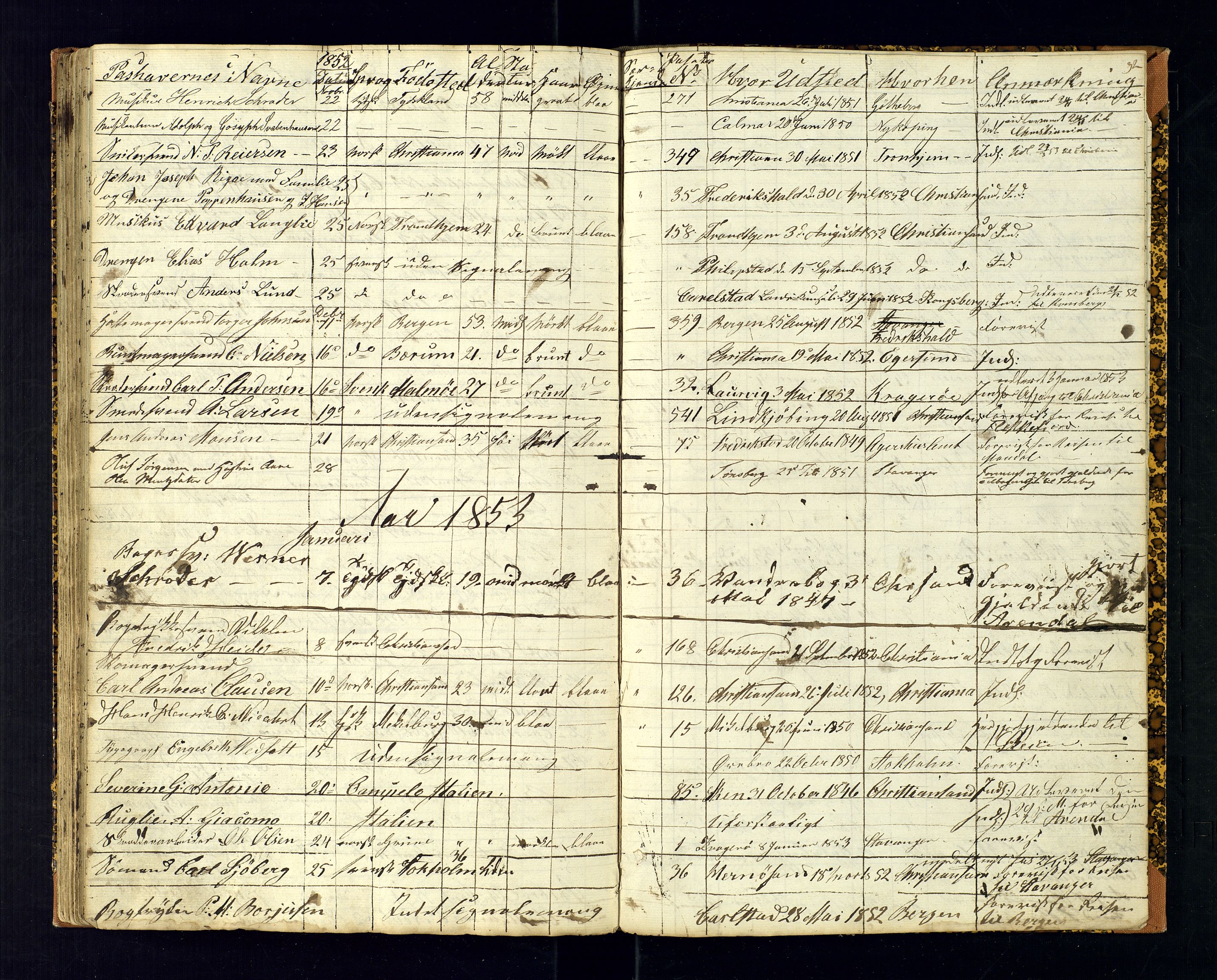 Kristiansand politikammer, AV/SAK-1243-0004/K/Ka/L0224C: Reisepassprotokoll anviste reisepass, 1842-1853, s. 92