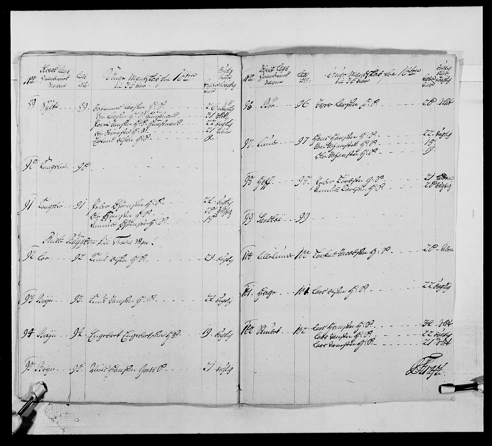 Kommanderende general (KG I) med Det norske krigsdirektorium, AV/RA-EA-5419/E/Ea/L0503: 1. Opplandske regiment, 1756-1761, s. 299