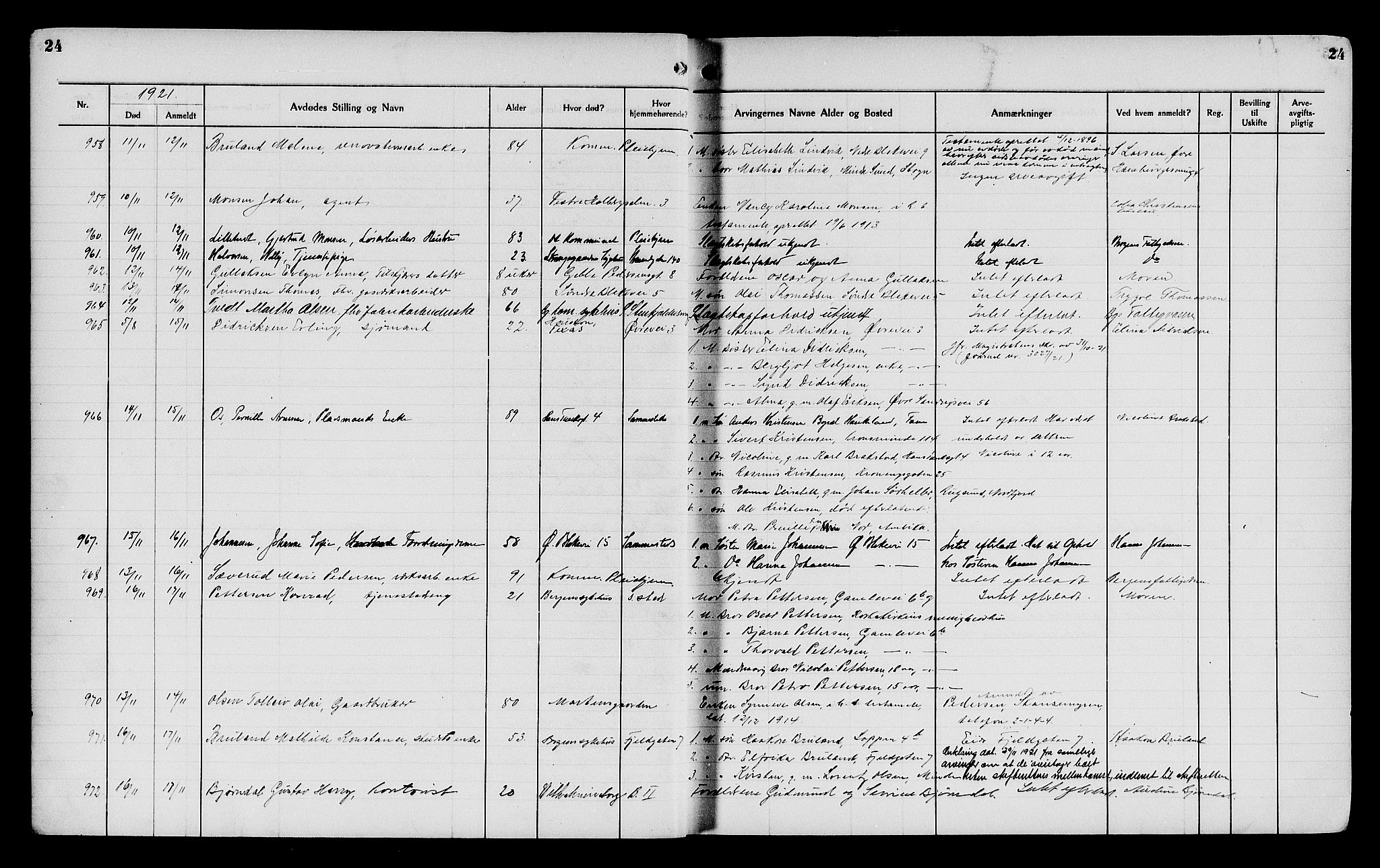 Byfogd og Byskriver i Bergen, AV/SAB-A-3401/06/06Na/L0014: Dødsfallsjournaler, 1921-1924, s. 24
