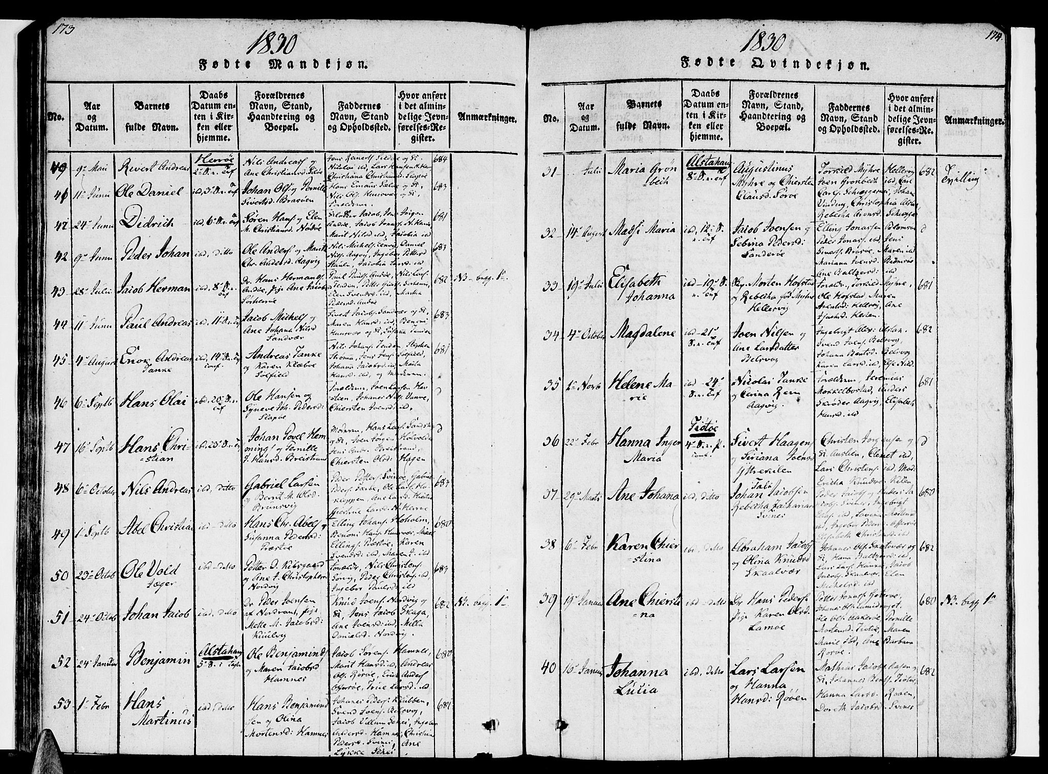 Ministerialprotokoller, klokkerbøker og fødselsregistre - Nordland, AV/SAT-A-1459/830/L0445: Ministerialbok nr. 830A09, 1820-1830, s. 173-174