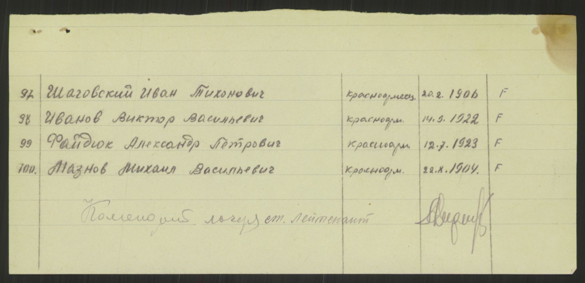 Flyktnings- og fangedirektoratet, Repatrieringskontoret, RA/S-1681/D/Db/L0023: Displaced Persons (DPs) og sivile tyskere, 1945-1948, s. 572