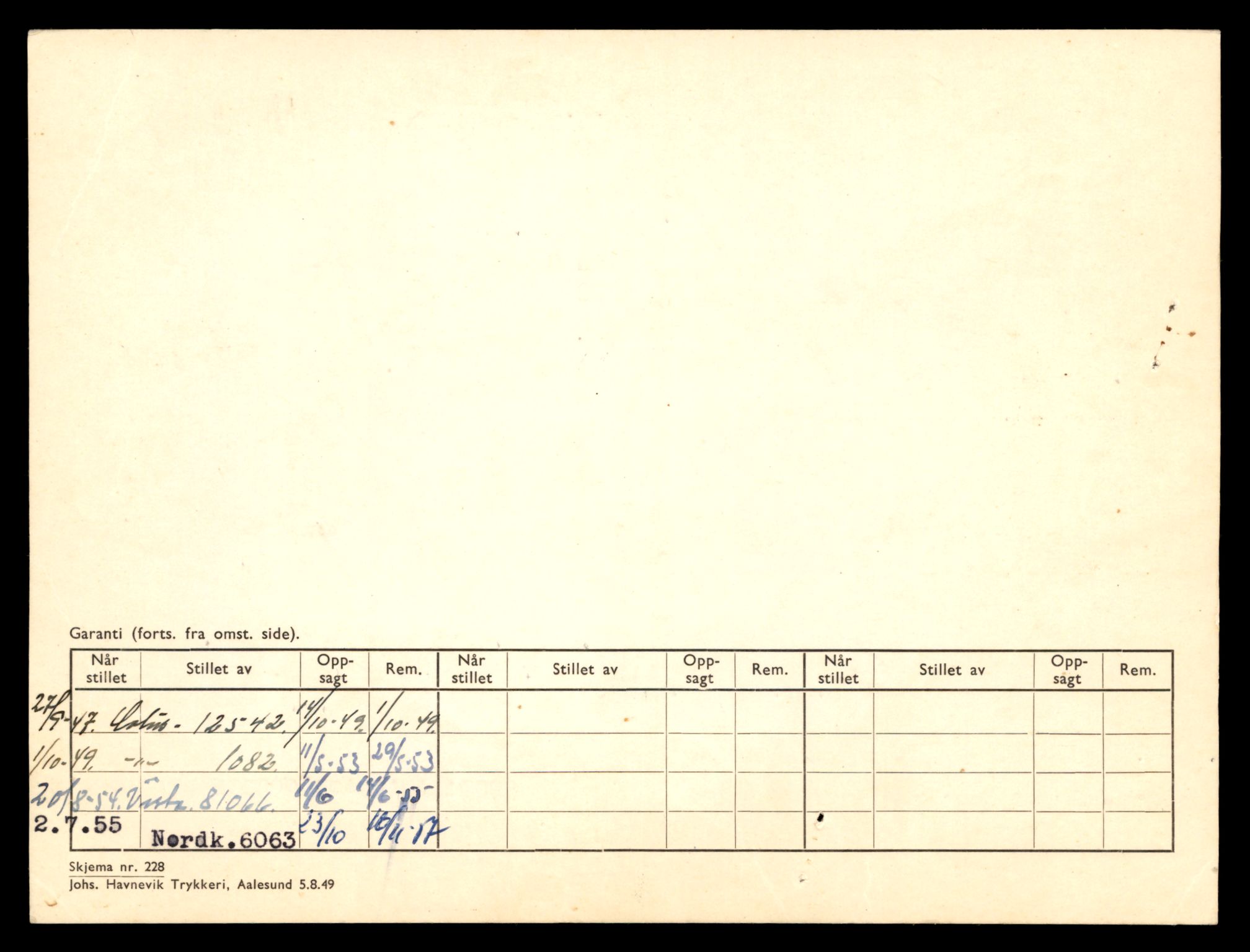 Møre og Romsdal vegkontor - Ålesund trafikkstasjon, AV/SAT-A-4099/F/Fe/L0048: Registreringskort for kjøretøy T 14721 - T 14863, 1927-1998, s. 2522