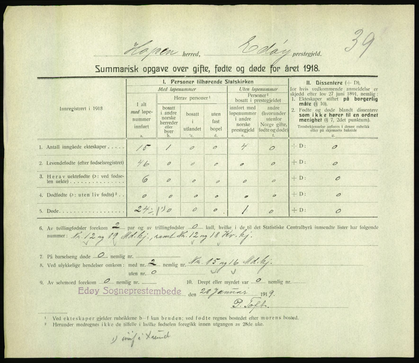Statistisk sentralbyrå, Sosiodemografiske emner, Befolkning, AV/RA-S-2228/D/Df/Dfb/Dfbh/L0059: Summariske oppgaver over gifte, fødte og døde for hele landet., 1918, s. 1239