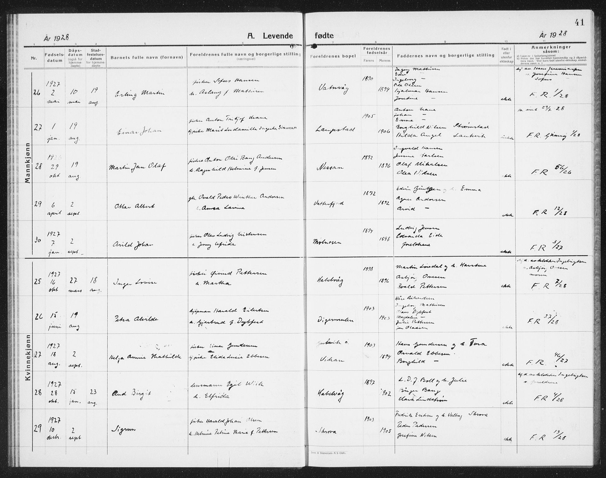 Ministerialprotokoller, klokkerbøker og fødselsregistre - Nordland, AV/SAT-A-1459/874/L1081: Klokkerbok nr. 874C10, 1925-1941, s. 41