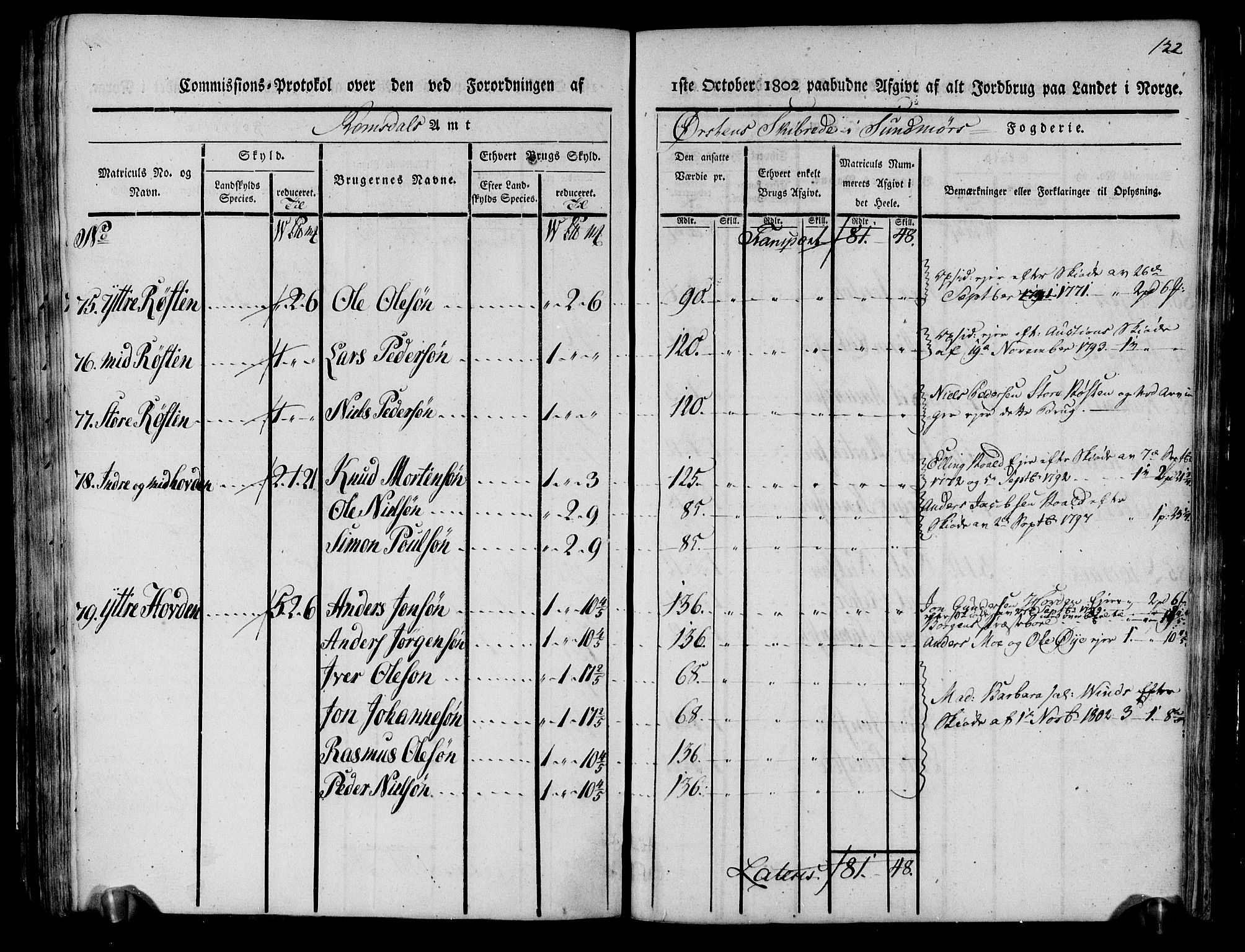 Rentekammeret inntil 1814, Realistisk ordnet avdeling, AV/RA-EA-4070/N/Ne/Nea/L0124: Sunnmøre fogderi. Kommisjonsprotokoll for fogderiets søndre del - Ulstein, Nærøy, Rovde, Vanylven, Volda, Ørsta og Hjørundfjord skipreider, 1803, s. 115