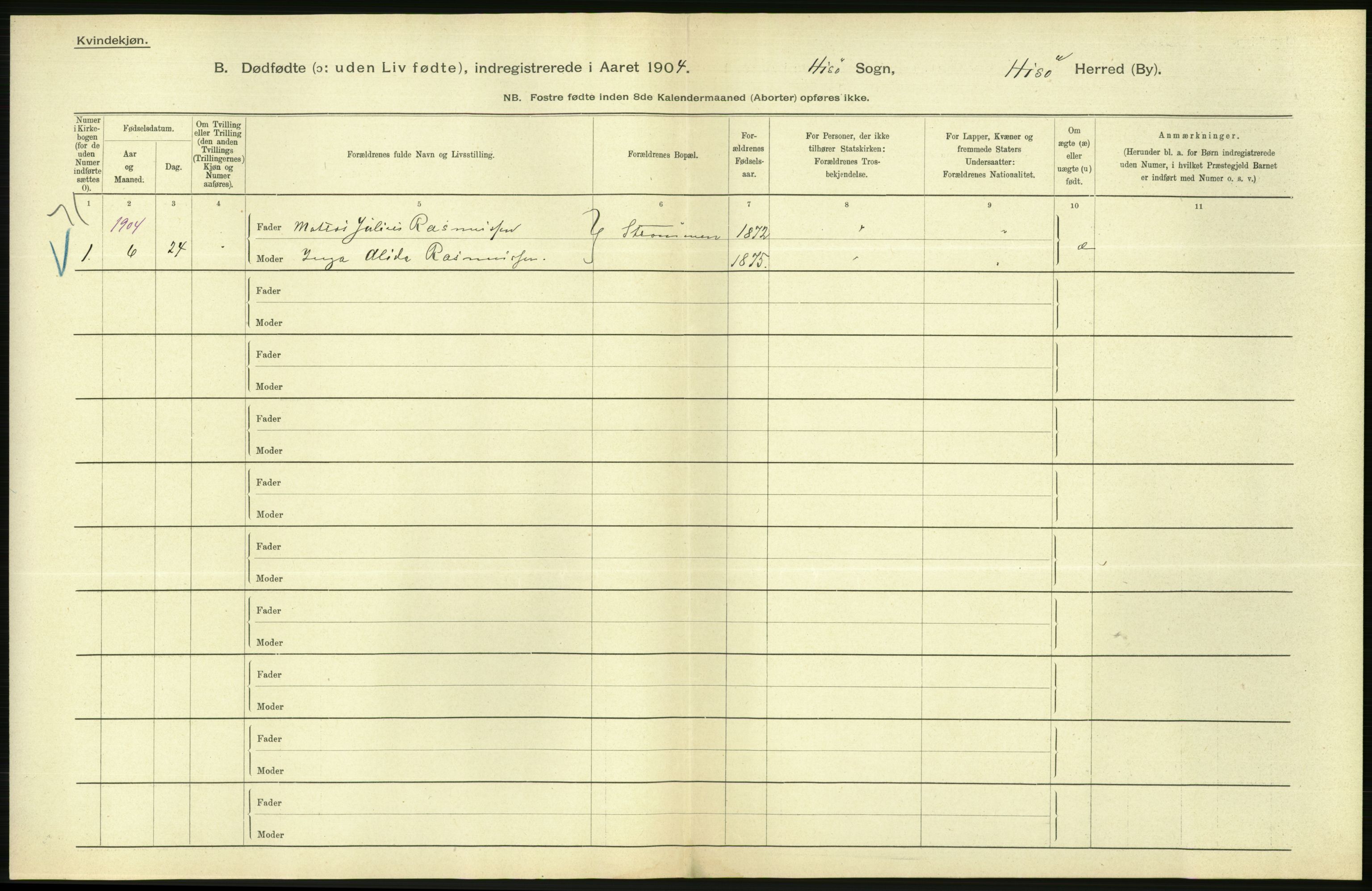 Statistisk sentralbyrå, Sosiodemografiske emner, Befolkning, AV/RA-S-2228/D/Df/Dfa/Dfab/L0025: Smålenenes amt - Stavanger amt: Dødfødte. Bygder., 1904, s. 456