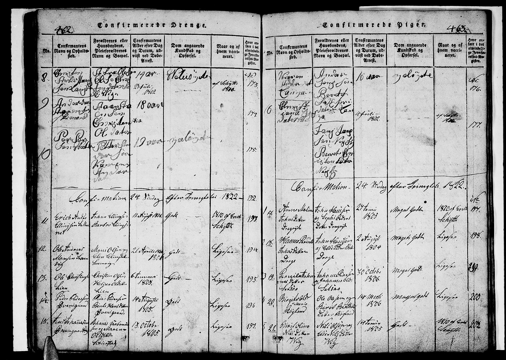 Ministerialprotokoller, klokkerbøker og fødselsregistre - Nordland, AV/SAT-A-1459/847/L0676: Klokkerbok nr. 847C04, 1821-1853, s. 462-463