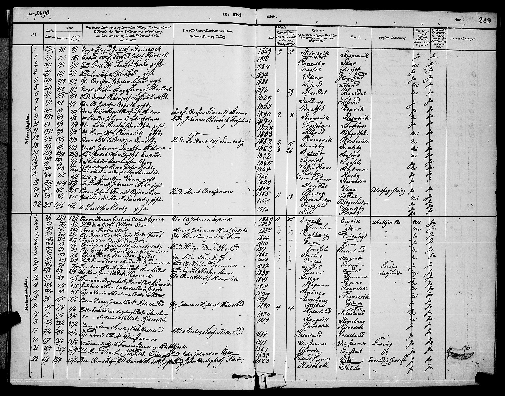 Ministerialprotokoller, klokkerbøker og fødselsregistre - Møre og Romsdal, AV/SAT-A-1454/578/L0909: Klokkerbok nr. 578C02, 1882-1900, s. 229