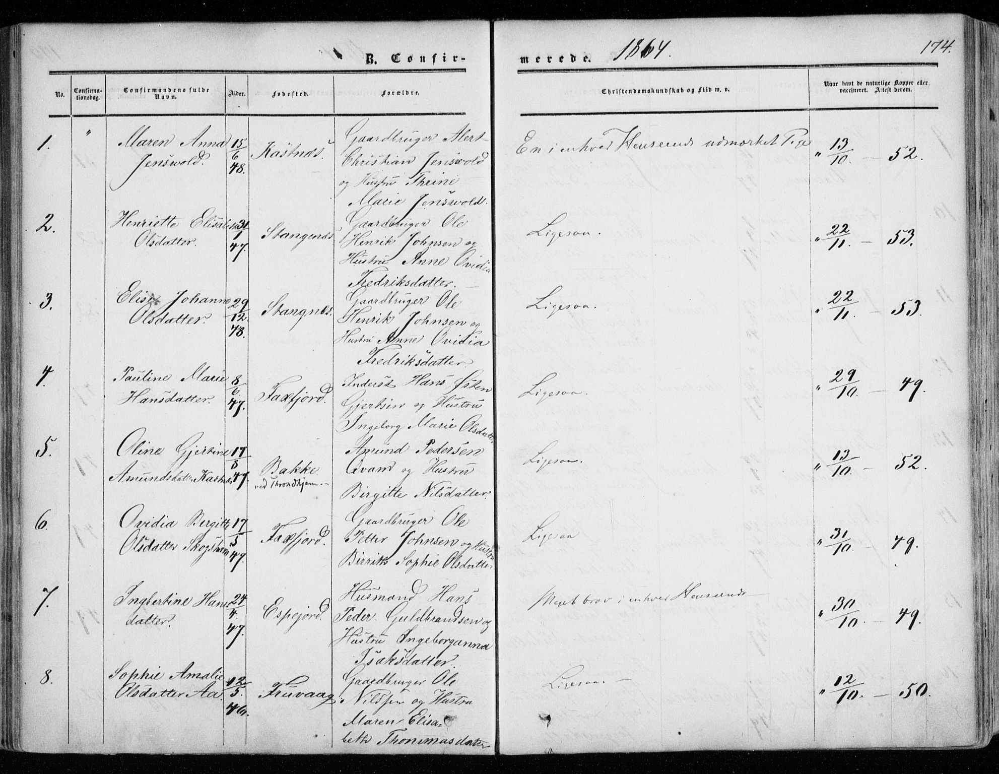 Tranøy sokneprestkontor, AV/SATØ-S-1313/I/Ia/Iaa/L0007kirke: Ministerialbok nr. 7, 1856-1866, s. 174