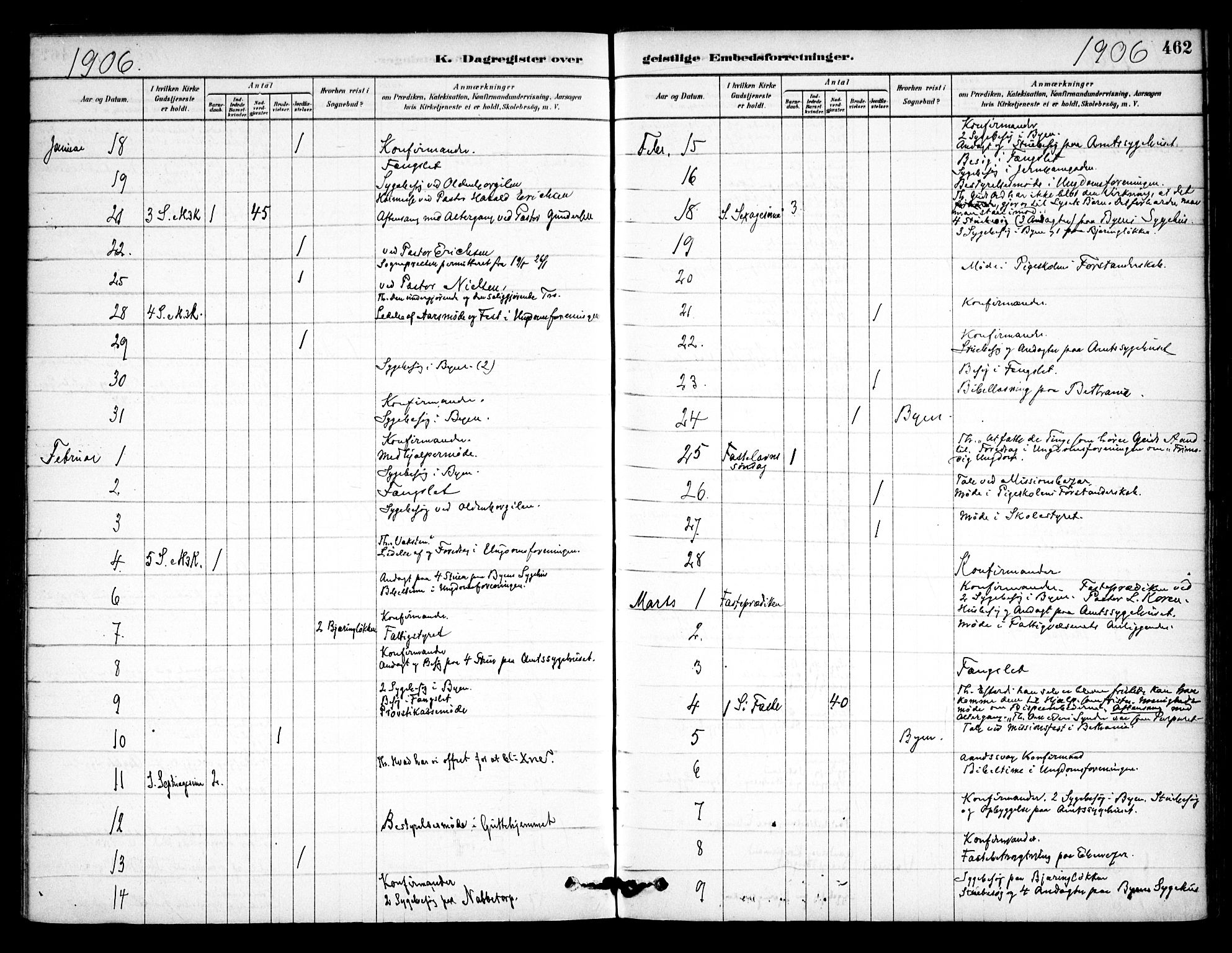 Østre Fredrikstad prestekontor Kirkebøker, AV/SAO-A-10907/F/Fa/L0001: Ministerialbok nr. 1, 1878-1982, s. 462